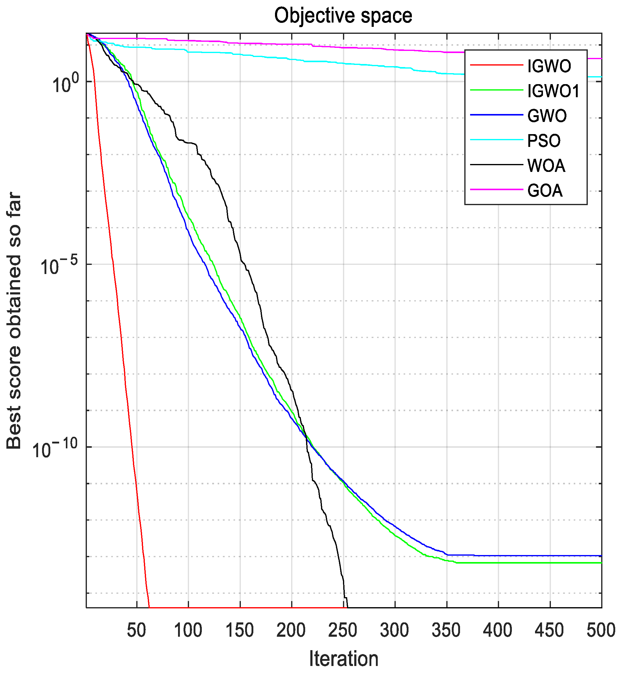 Energies 17 01491 g010