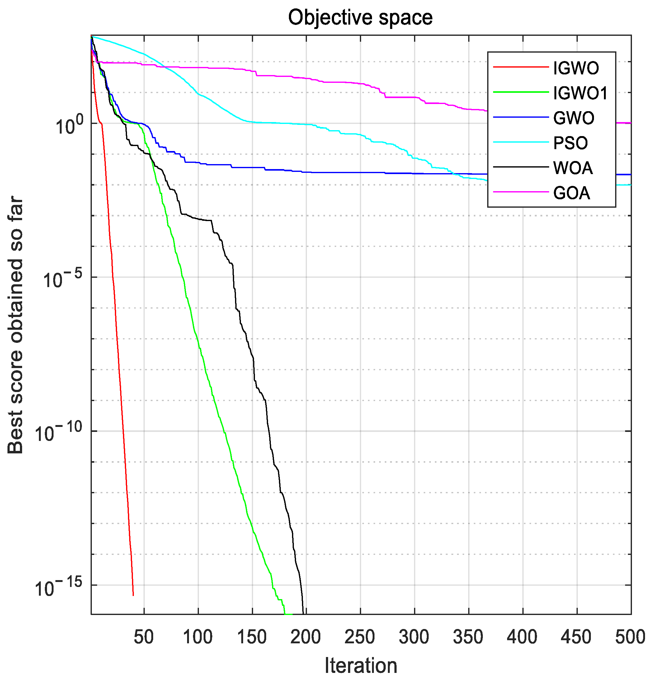 Energies 17 01491 g011