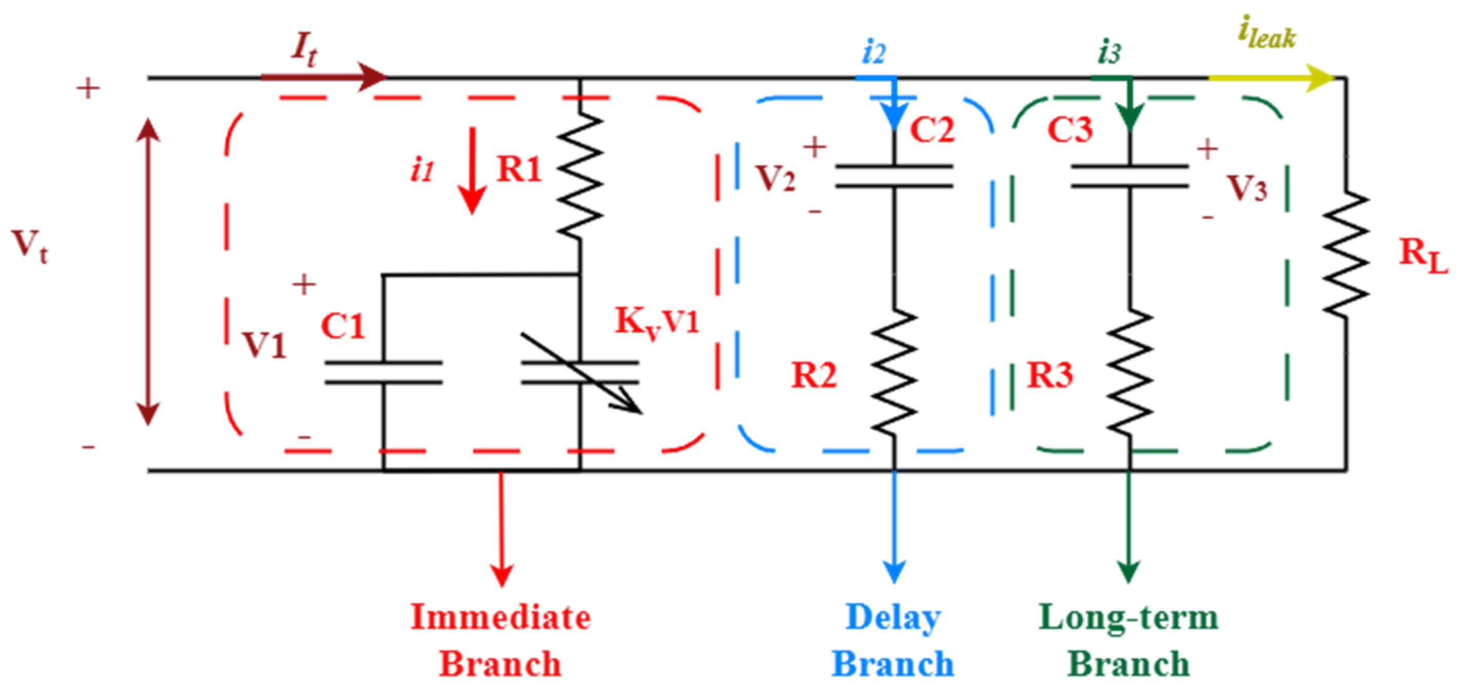 Energies 17 01500 g001