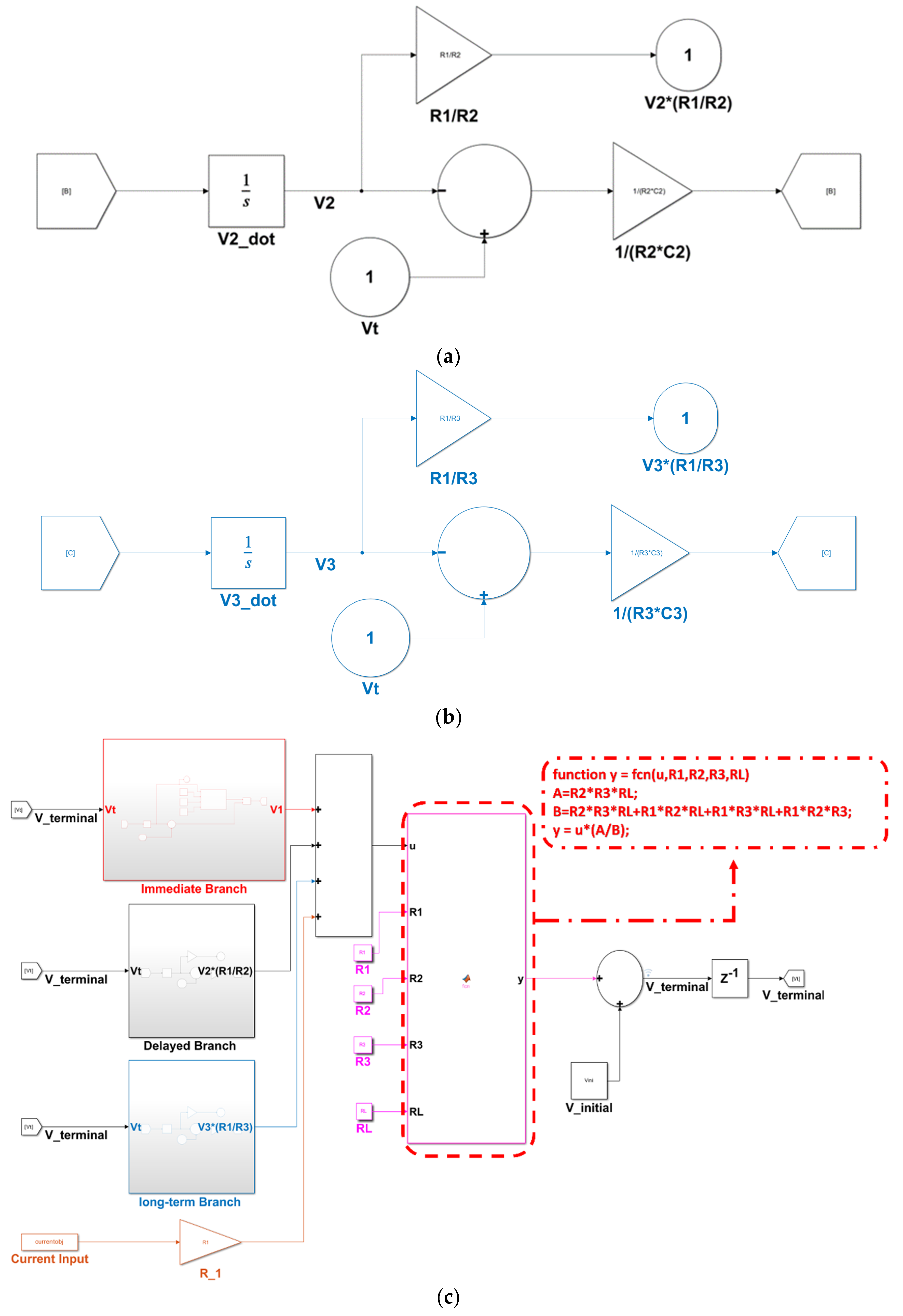 Energies 17 01500 g002a