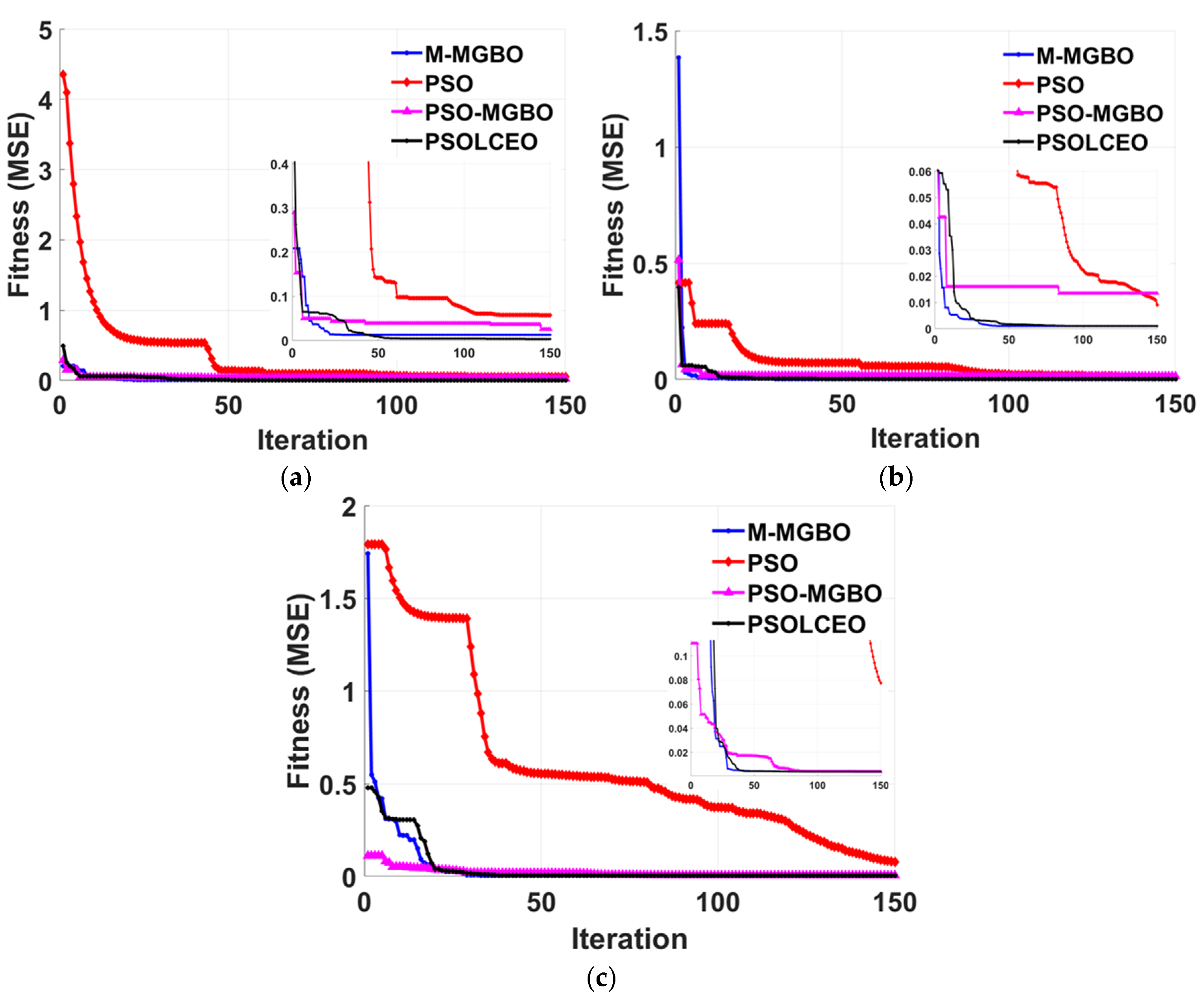 Energies 17 01500 g009