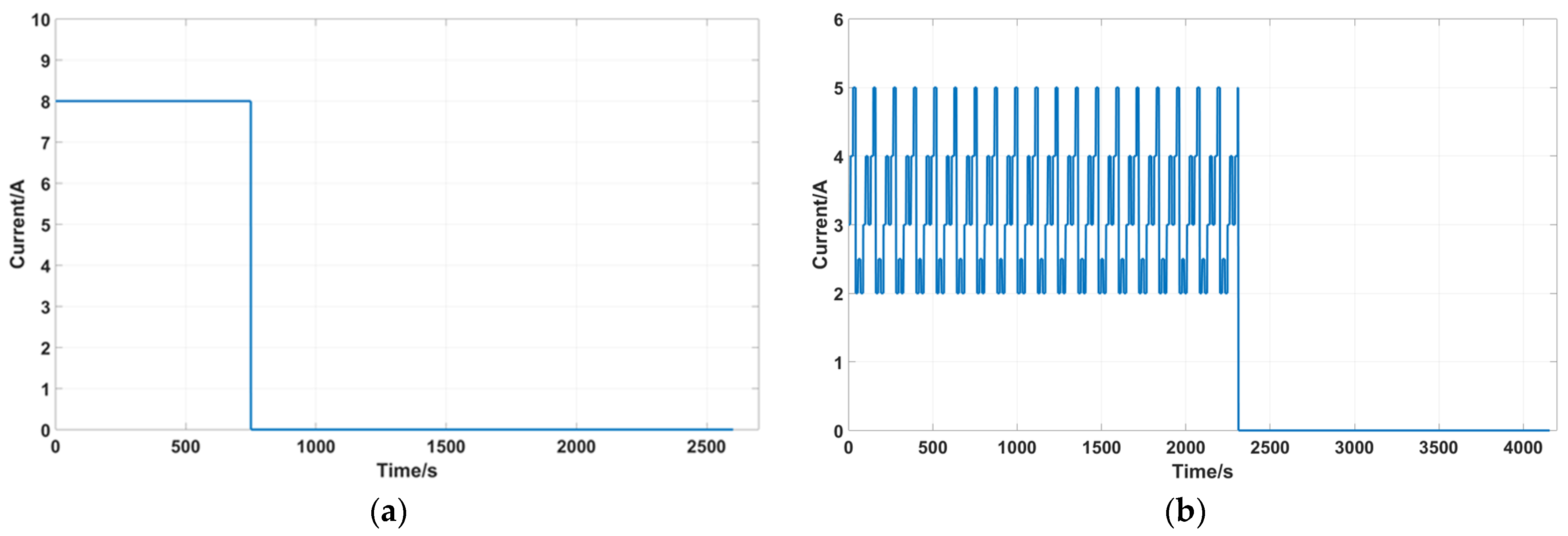 Energies 17 01500 g012