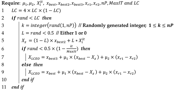 Energies 17 01500 i001