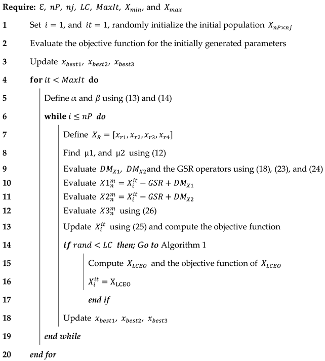 Energies 17 01500 i002