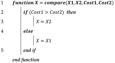 Energies 17 01500 i005