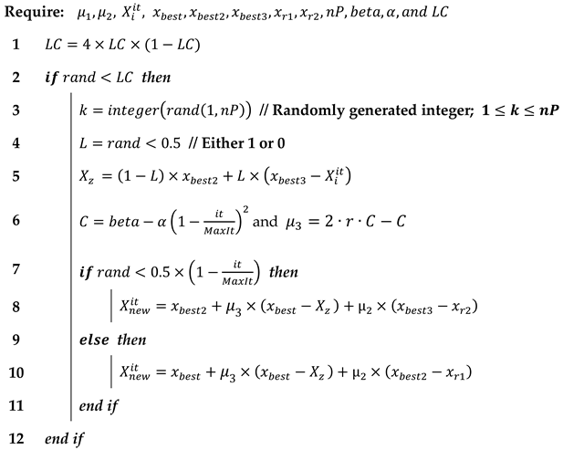 Energies 17 01500 i006