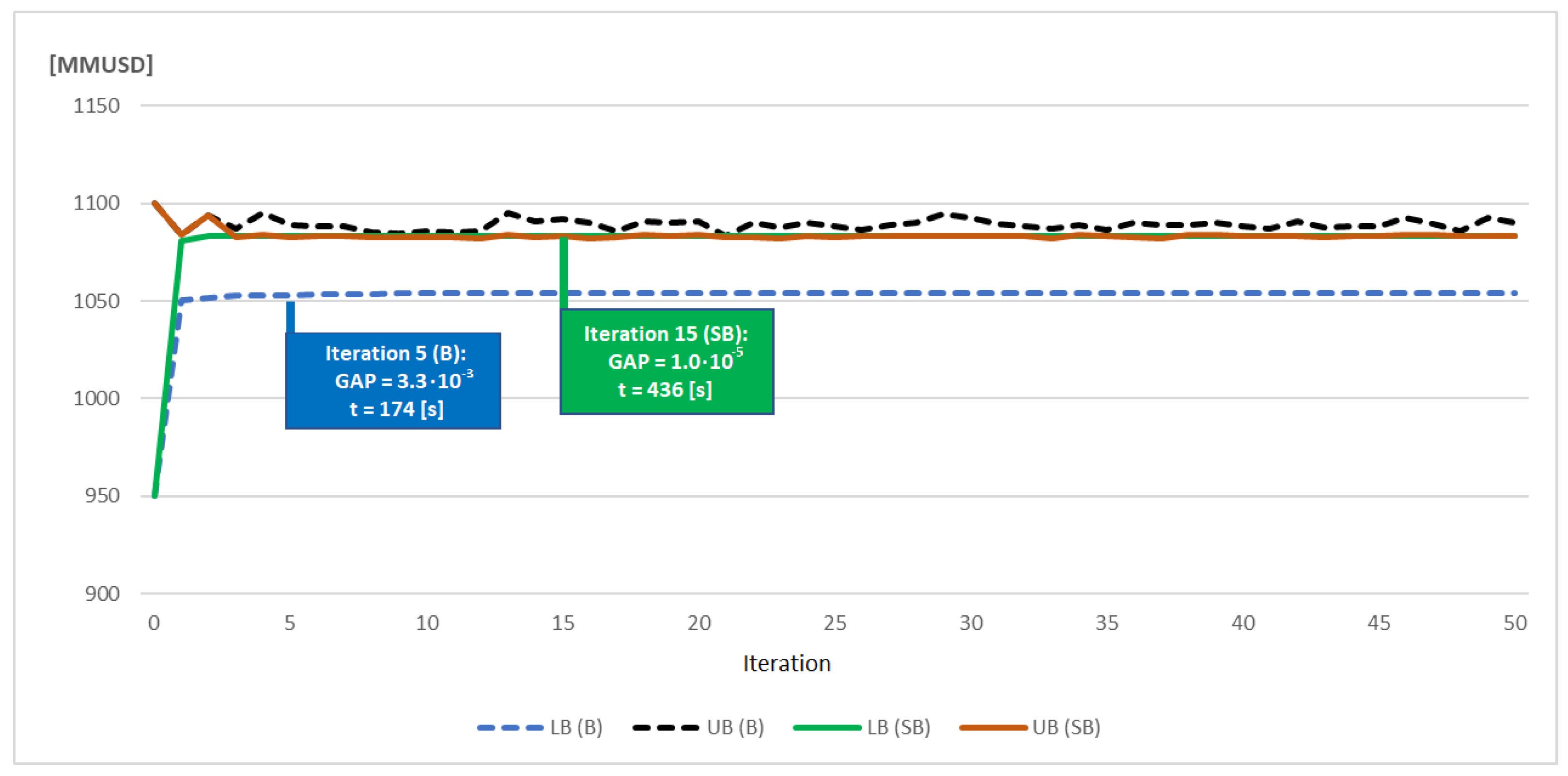 Energies 17 01509 g002