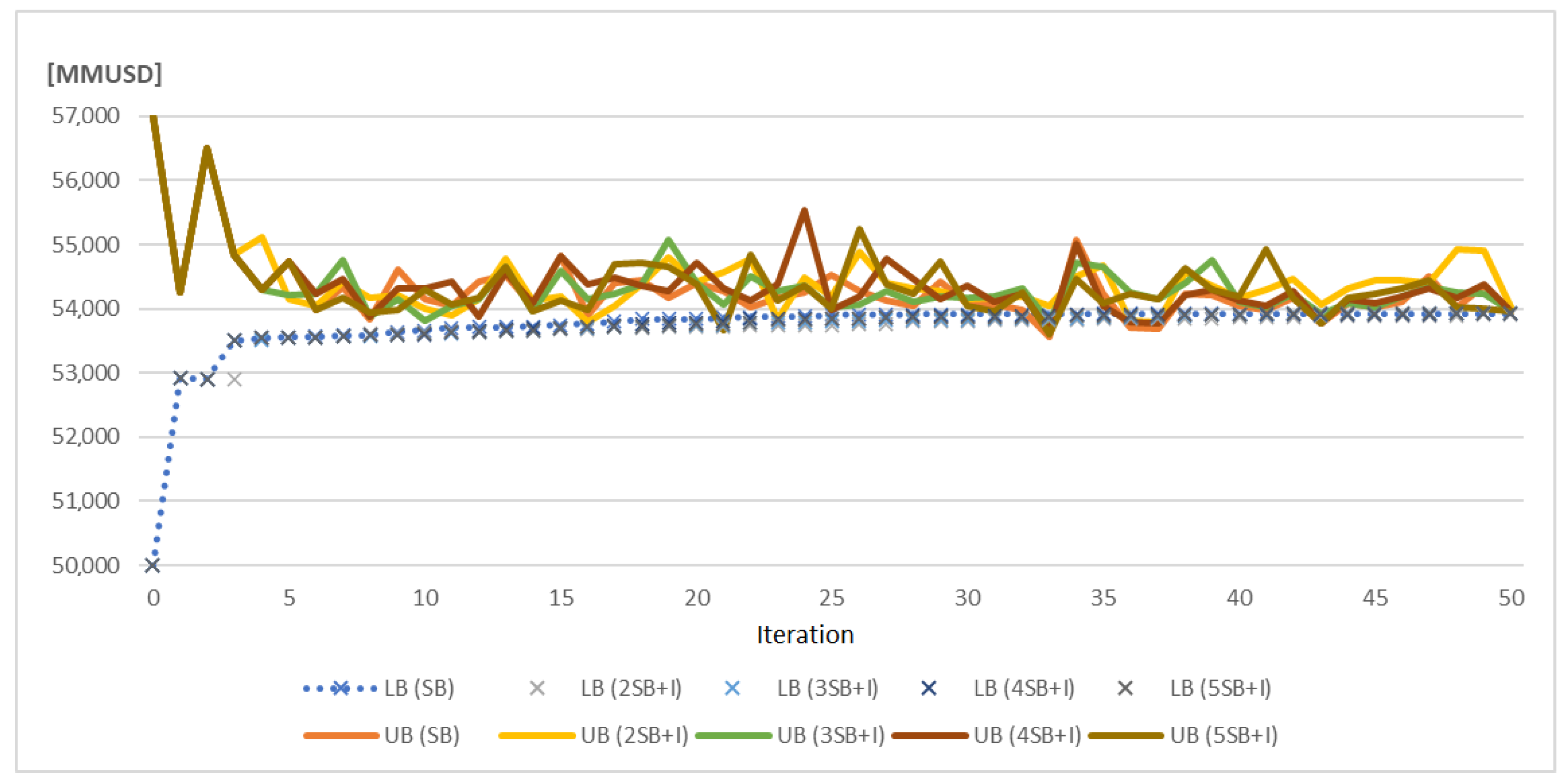 Energies 17 01509 g003