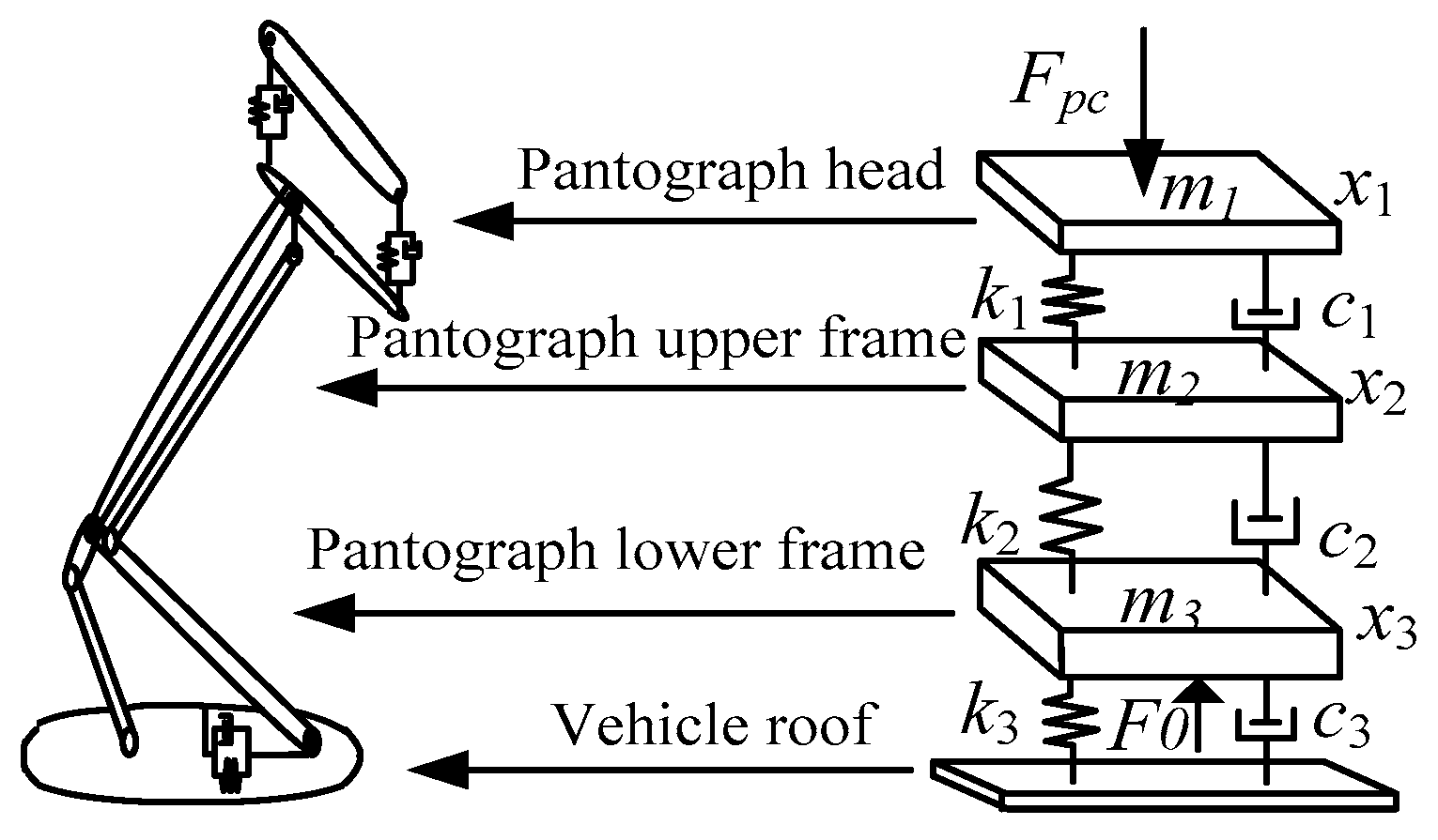 Energies 17 01512 g003