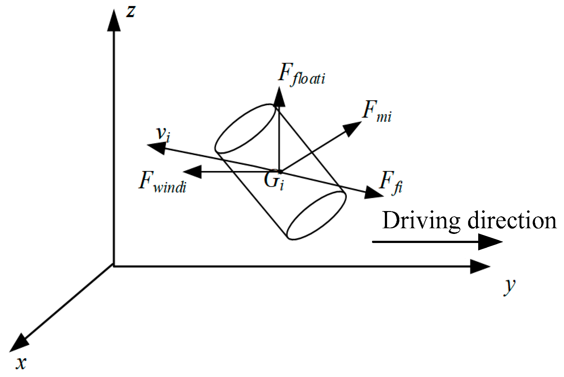 Energies 17 01512 g004