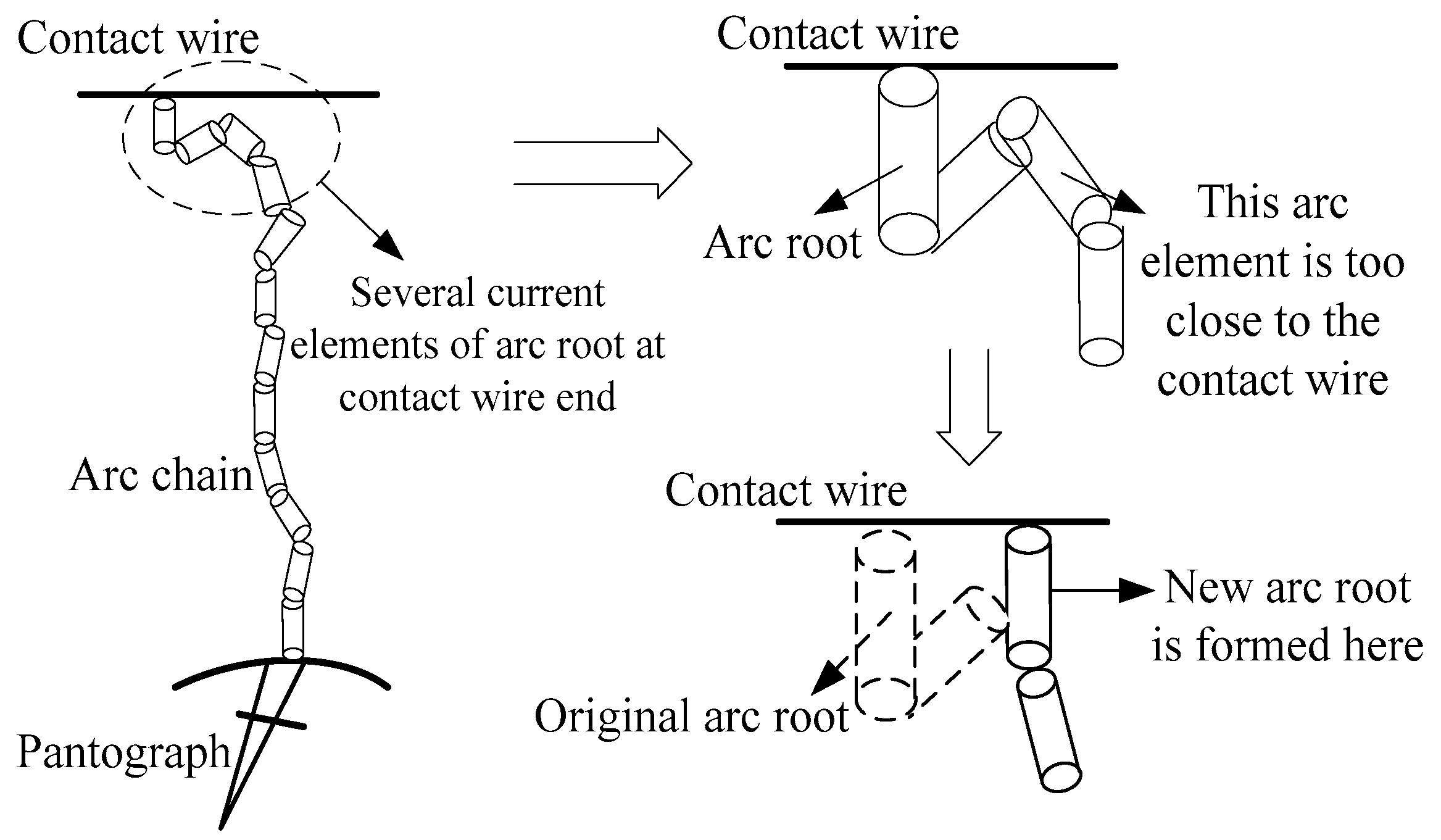 Energies 17 01512 g005