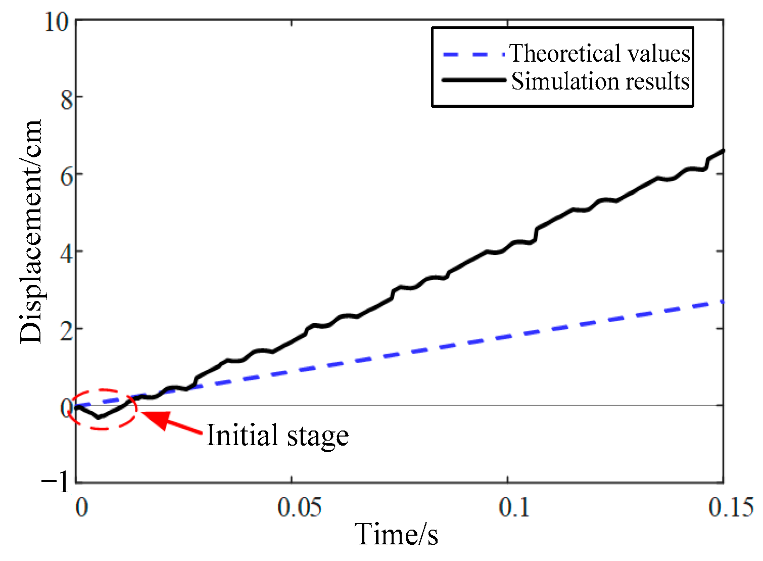 Energies 17 01512 g008