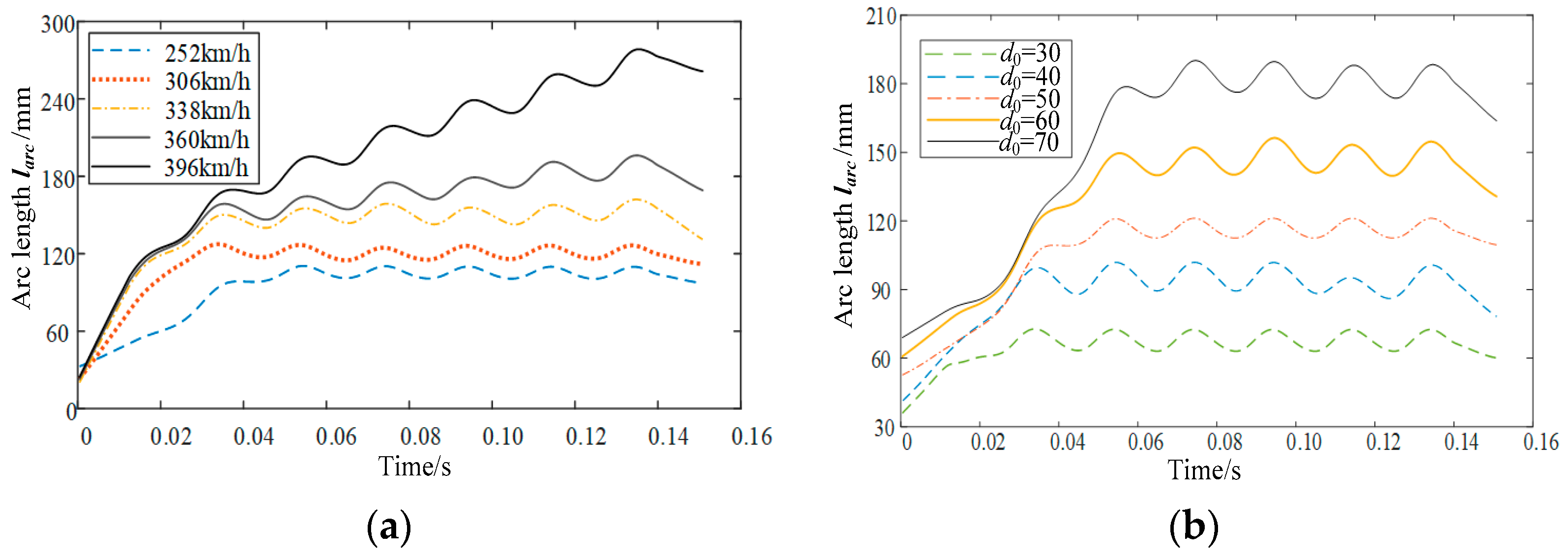 Energies 17 01512 g009