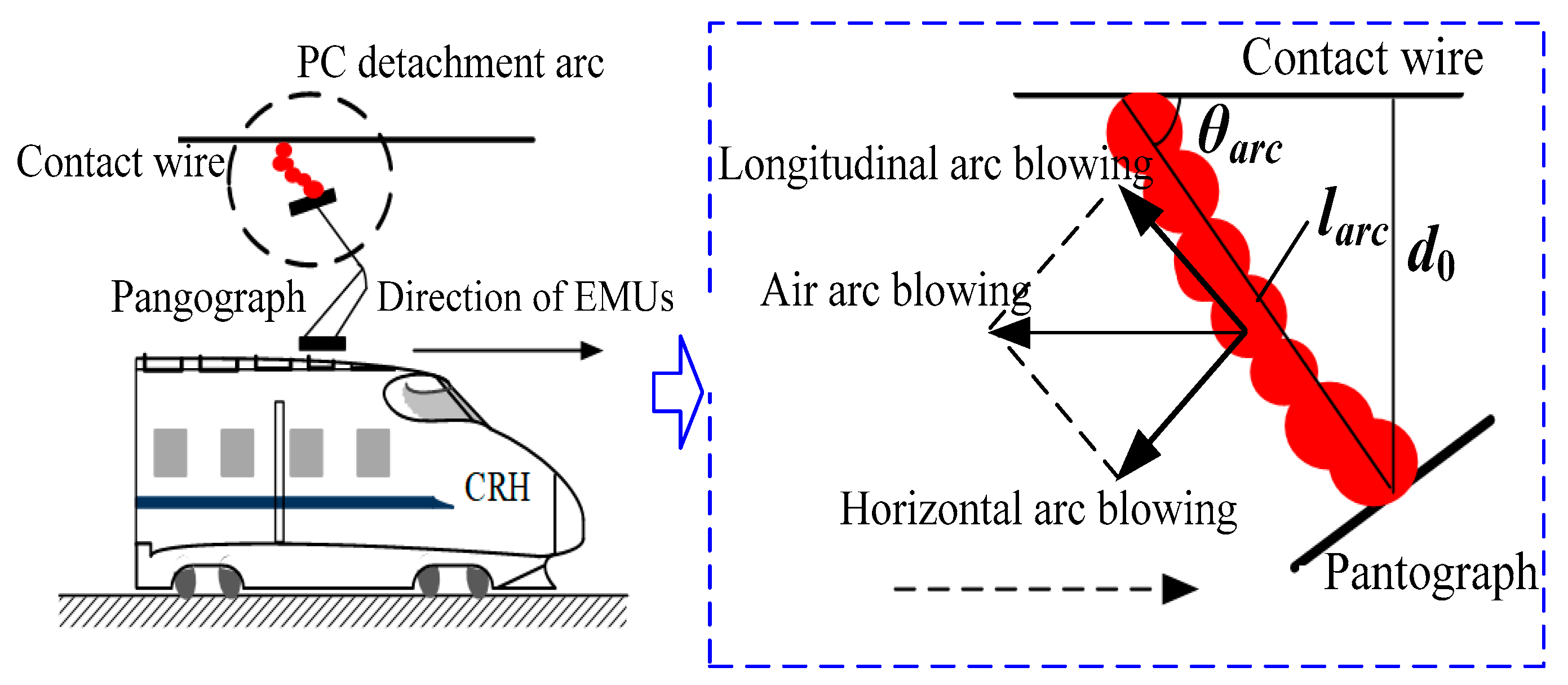 Energies 17 01512 g010
