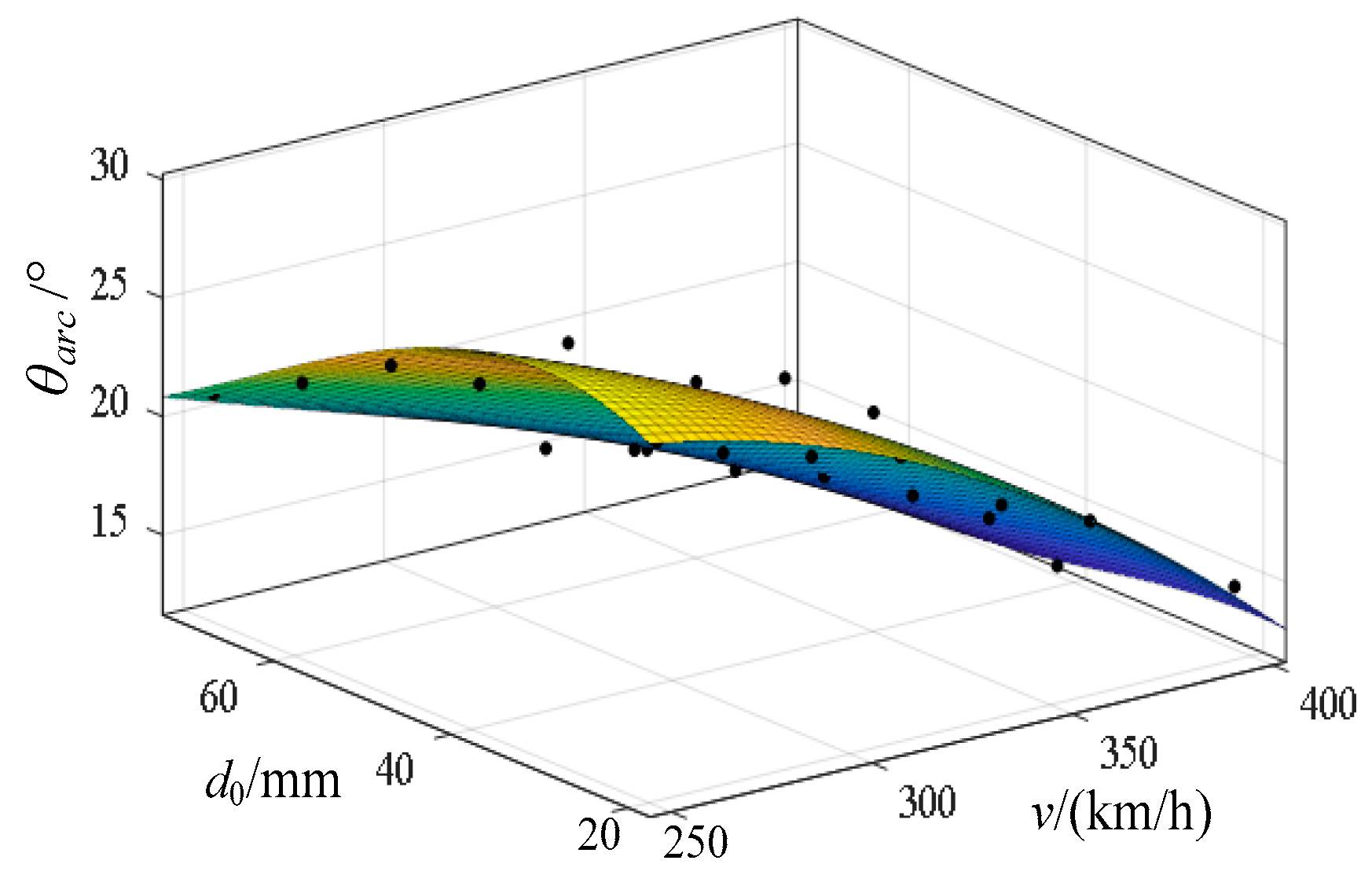 Energies 17 01512 g011