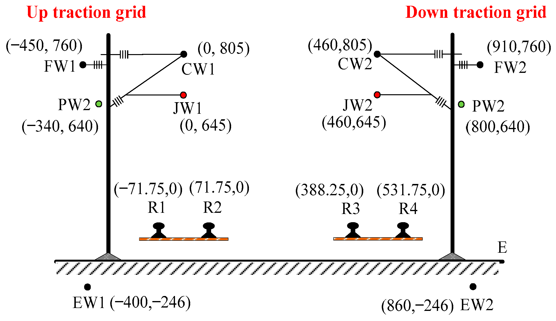 Energies 17 01512 g012