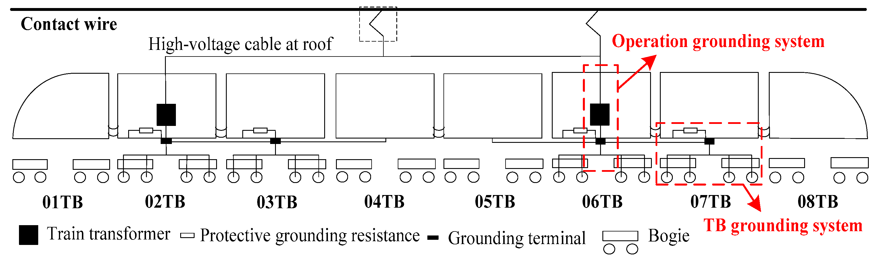 Energies 17 01512 g013