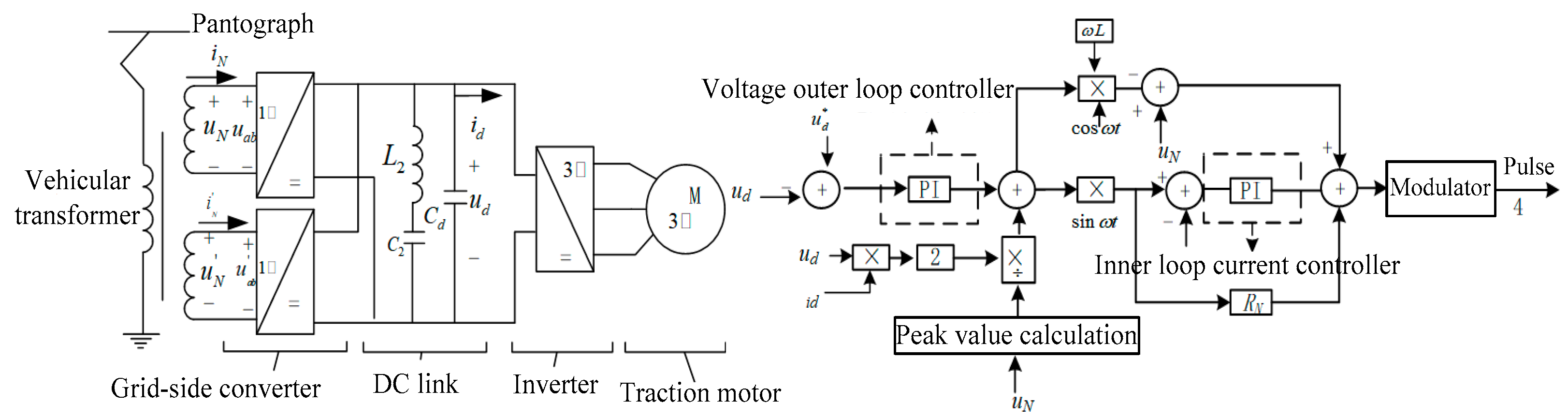 Energies 17 01512 g014
