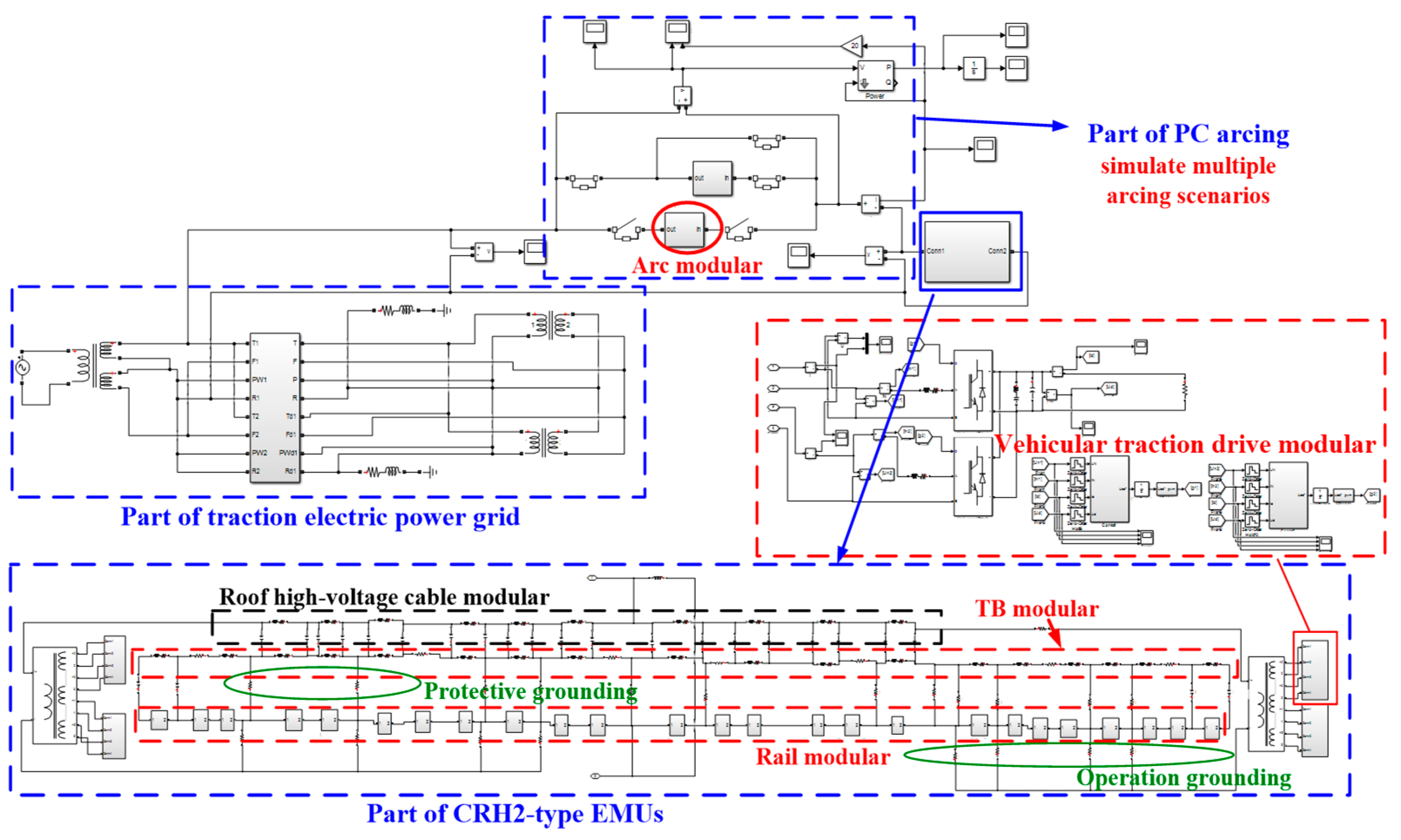 Energies 17 01512 g015