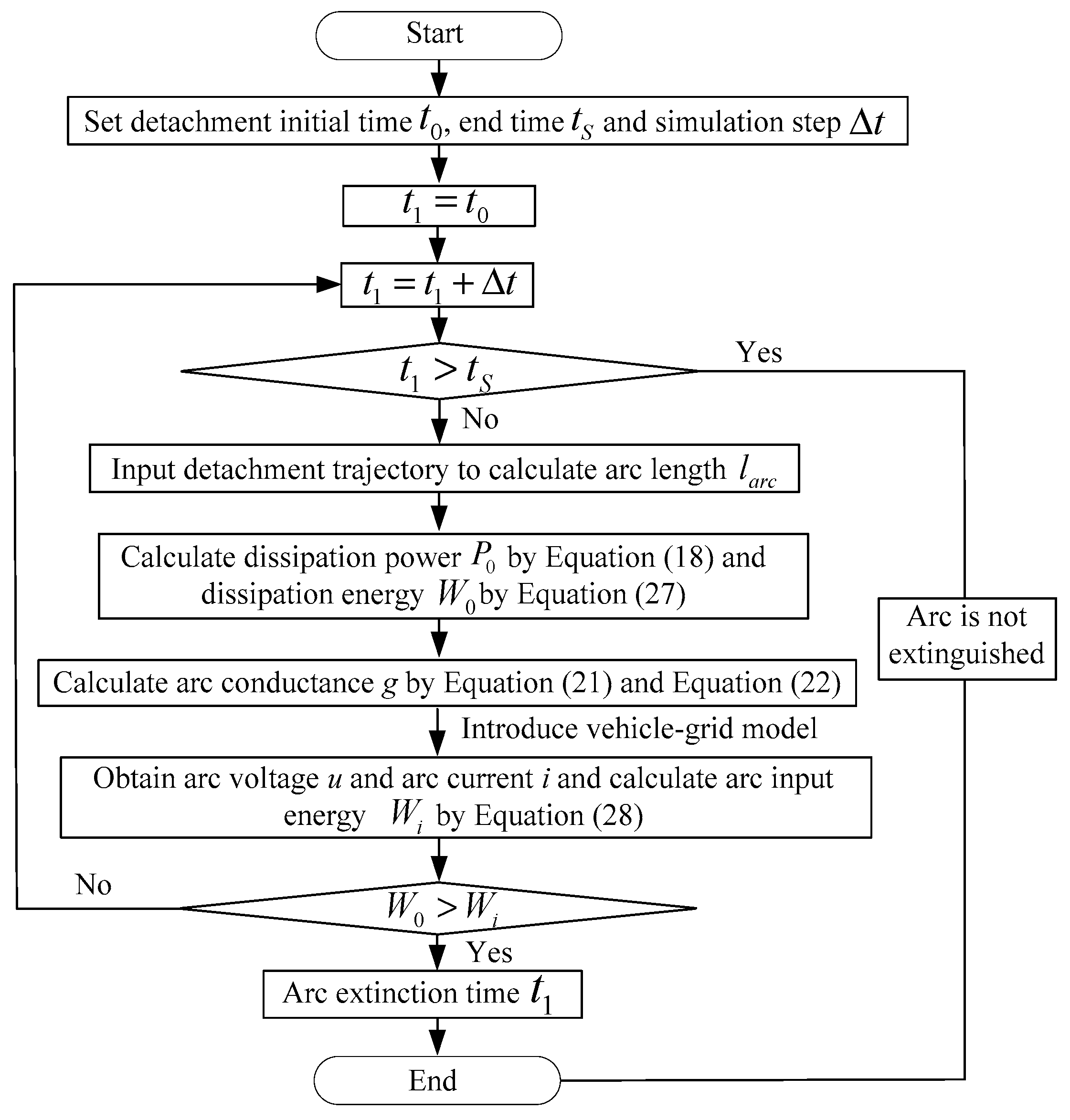 Energies 17 01512 g020