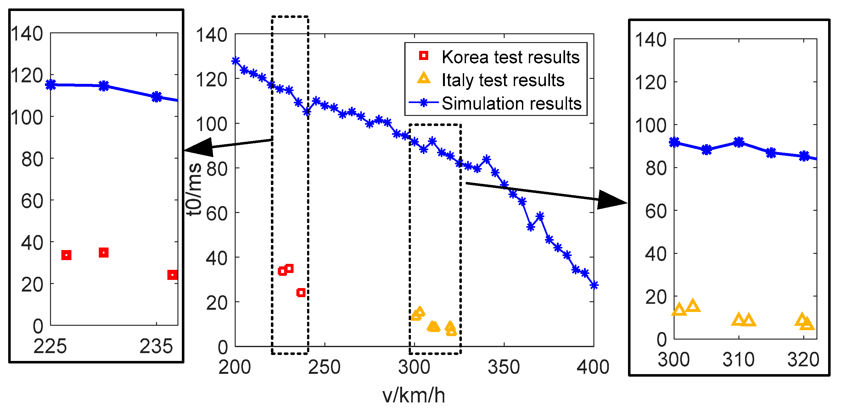 Energies 17 01512 g021