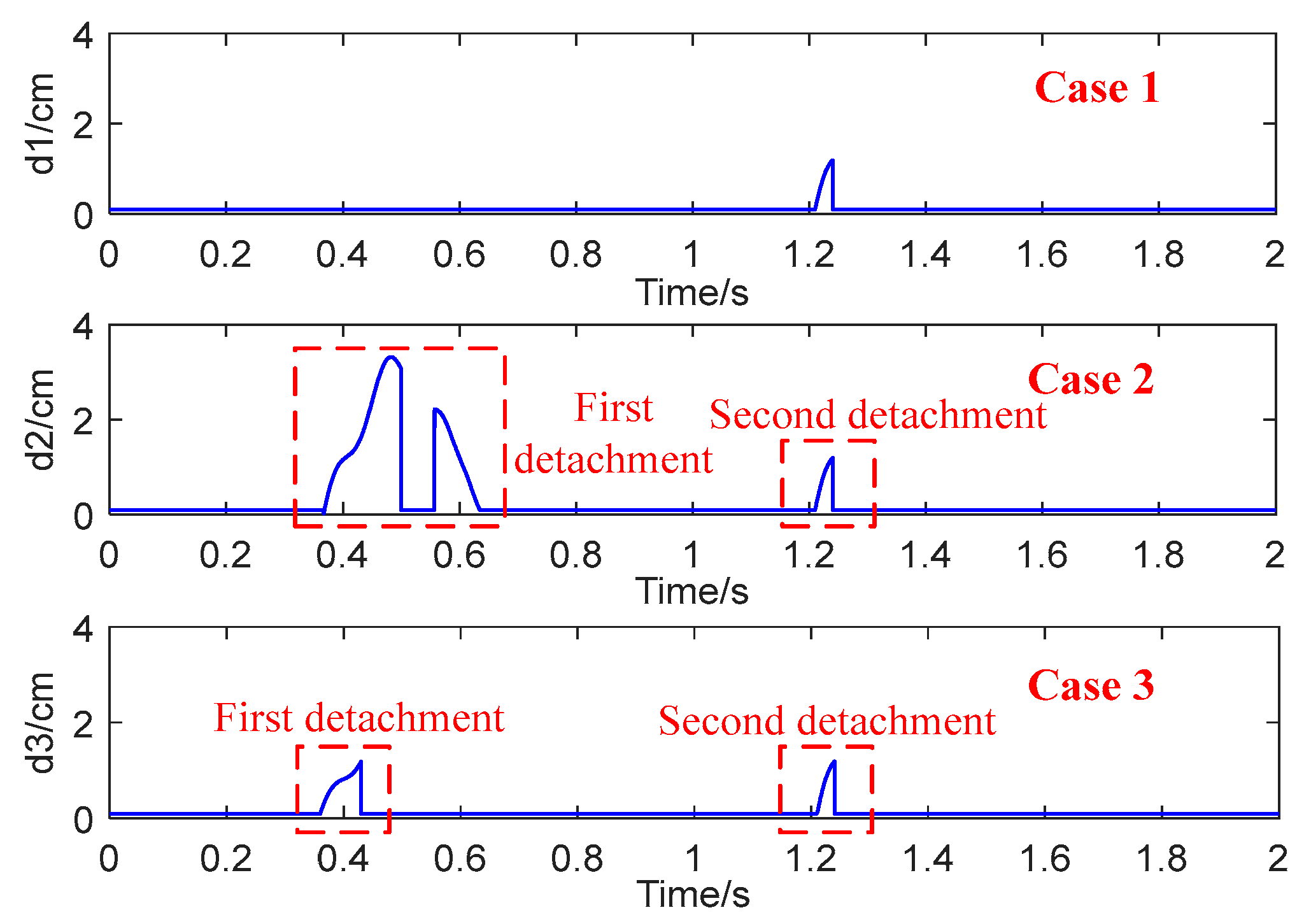Energies 17 01512 g026