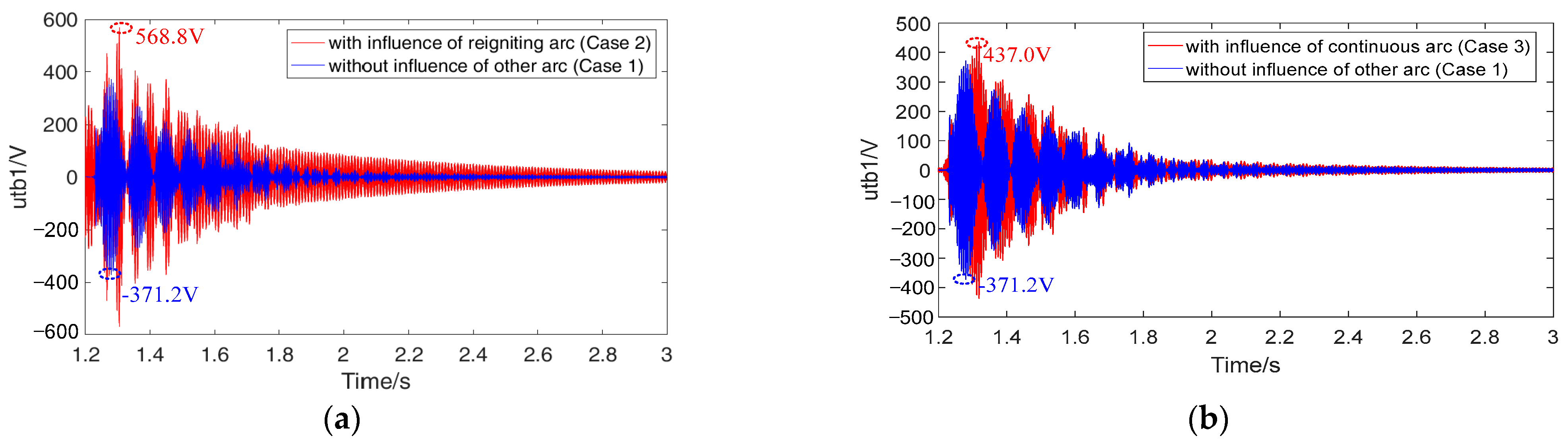 Energies 17 01512 g028