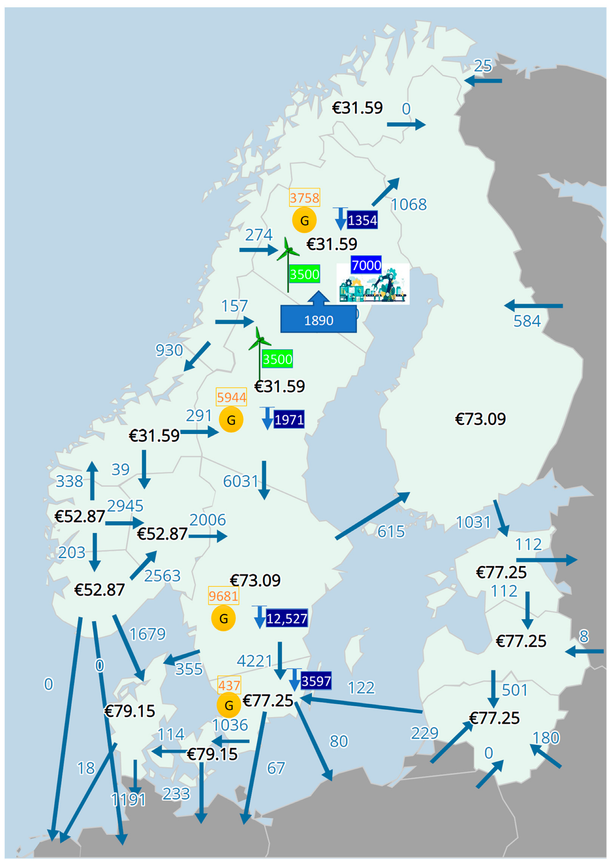 Energies 17 01514 g003