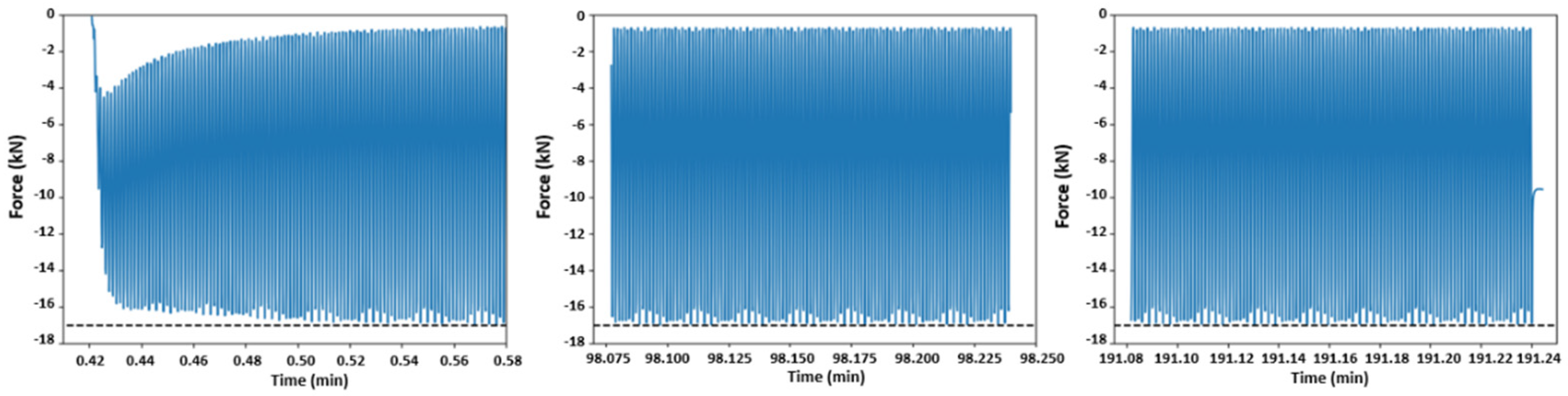 Energies 17 01515 g007 Energies 17 01515 g007
