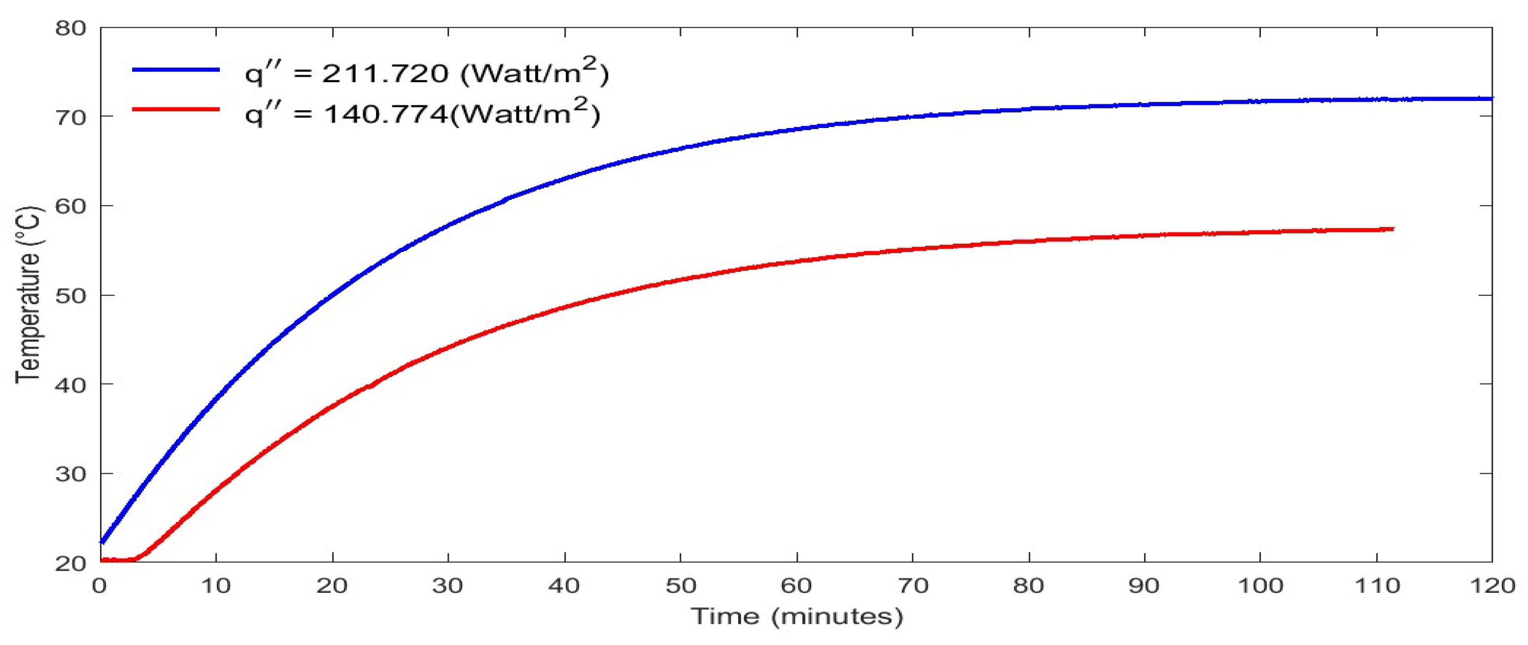 Energies 17 01516 g003