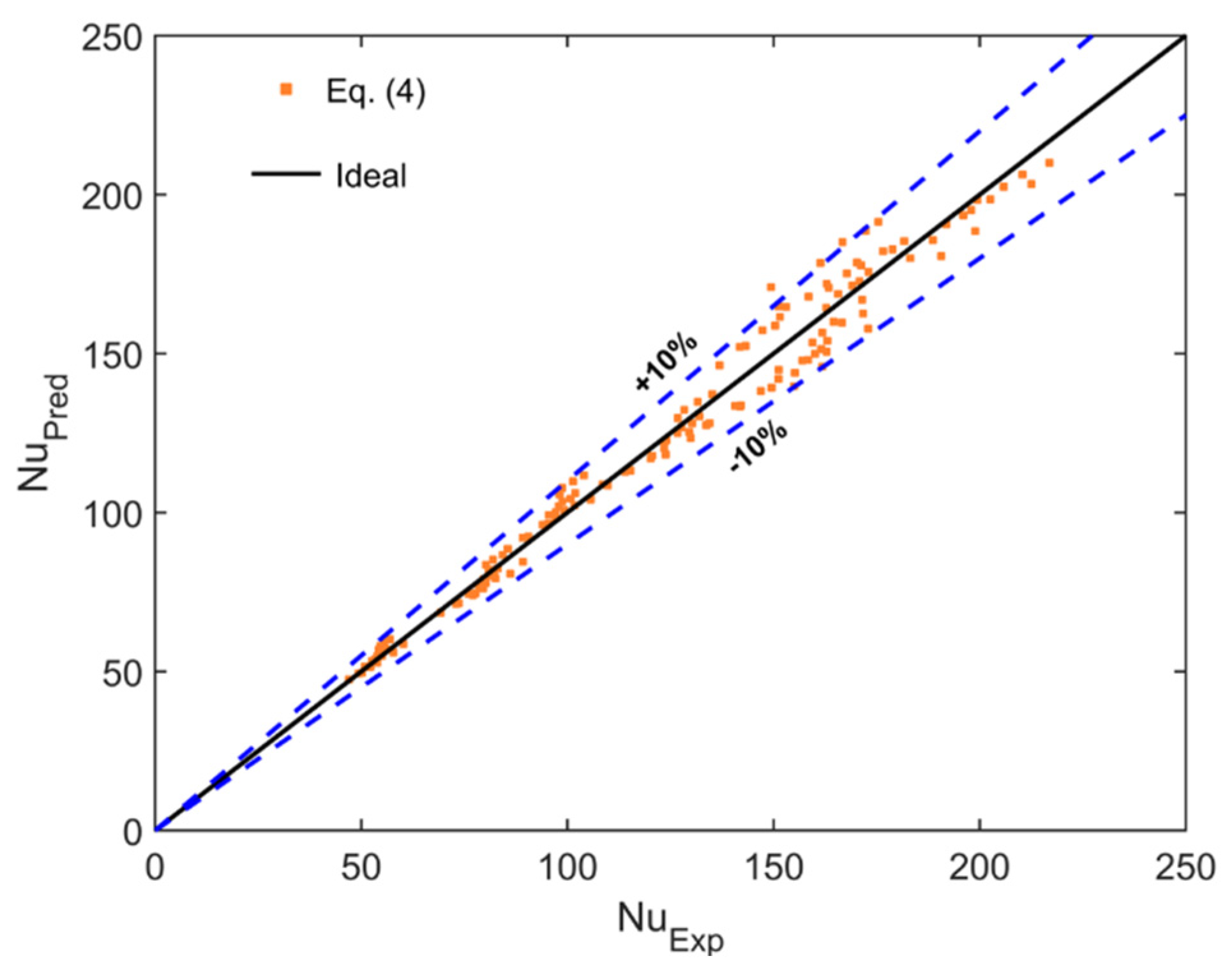 Energies 17 01516 g006