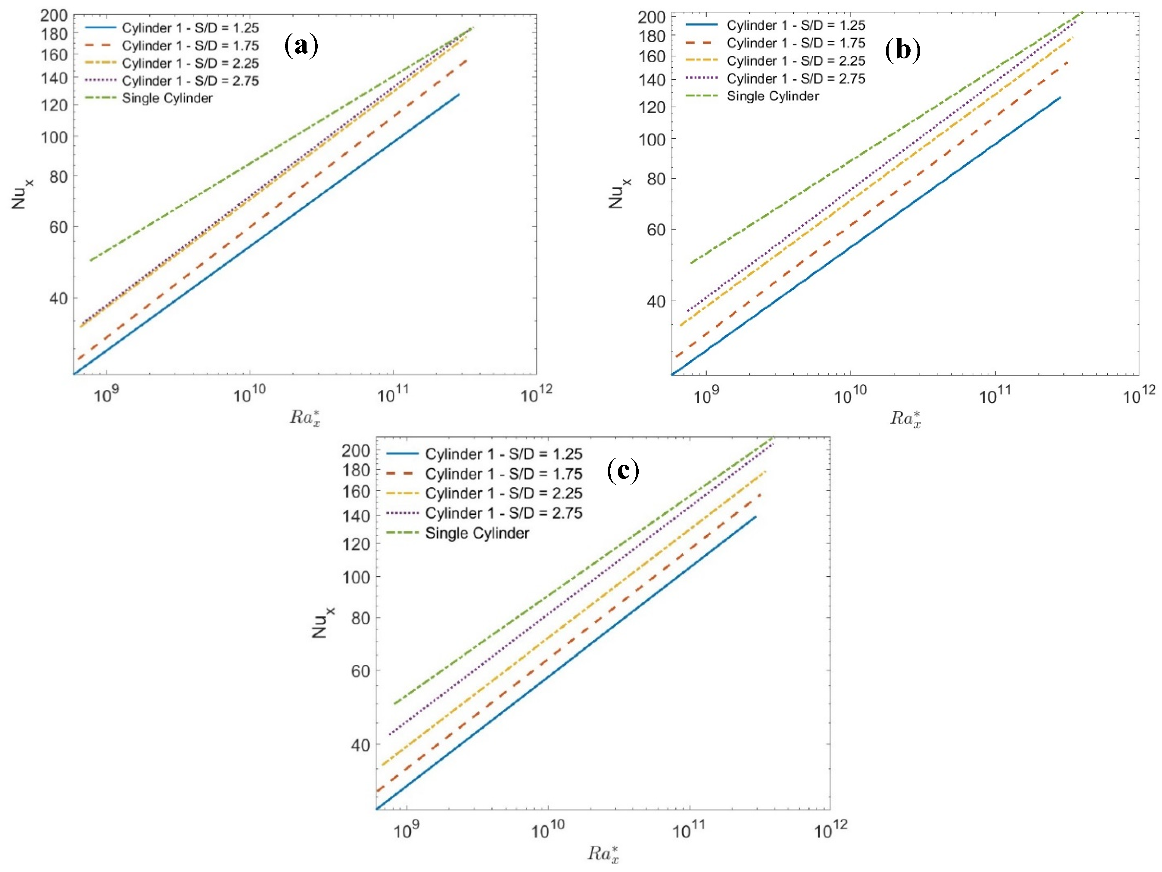 Energies 17 01516 g009