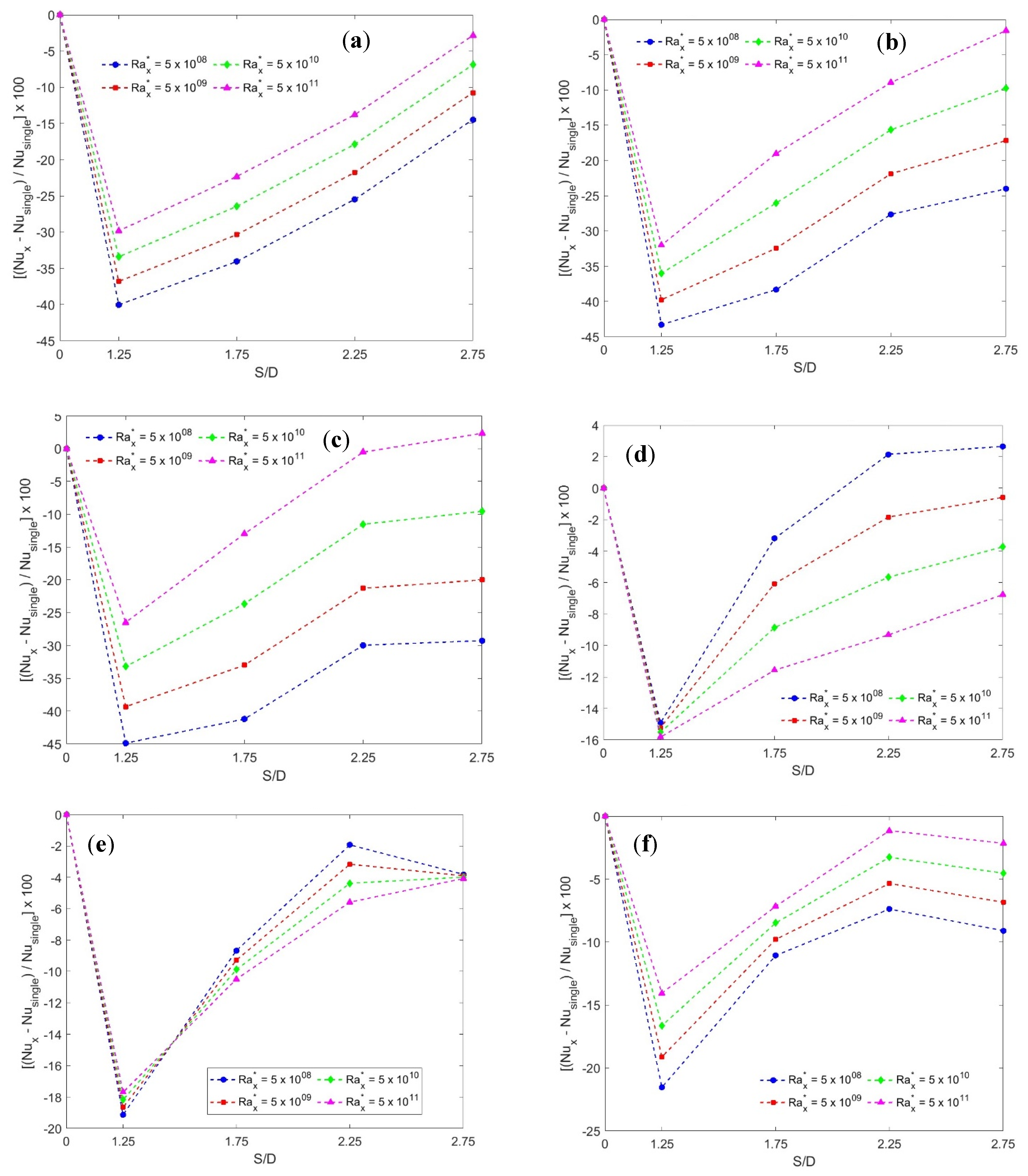 Energies 17 01516 g010