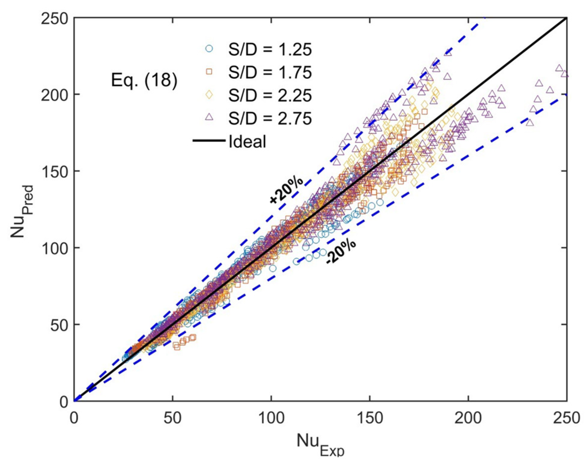 Energies 17 01516 g011