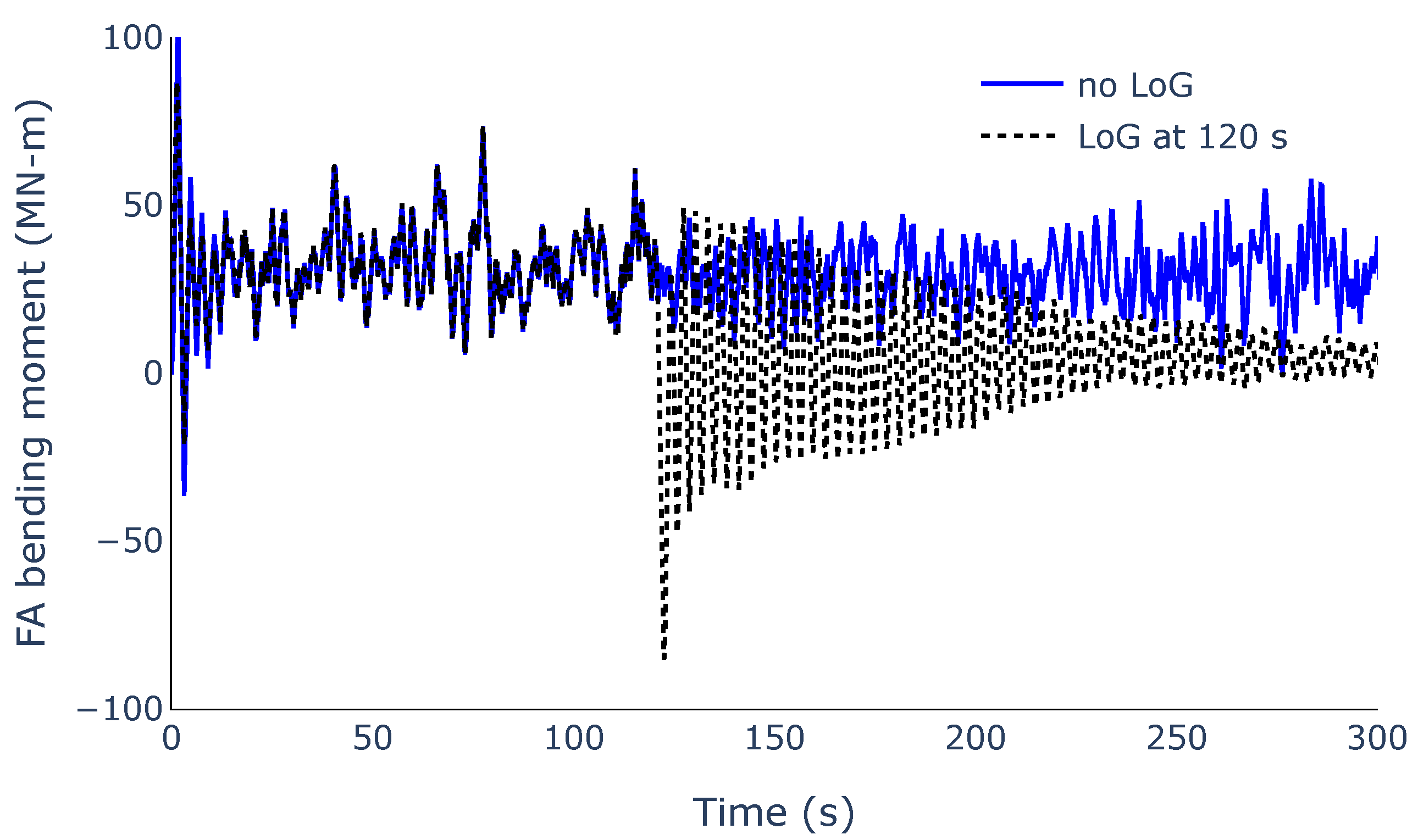 Energies 17 01518 g002