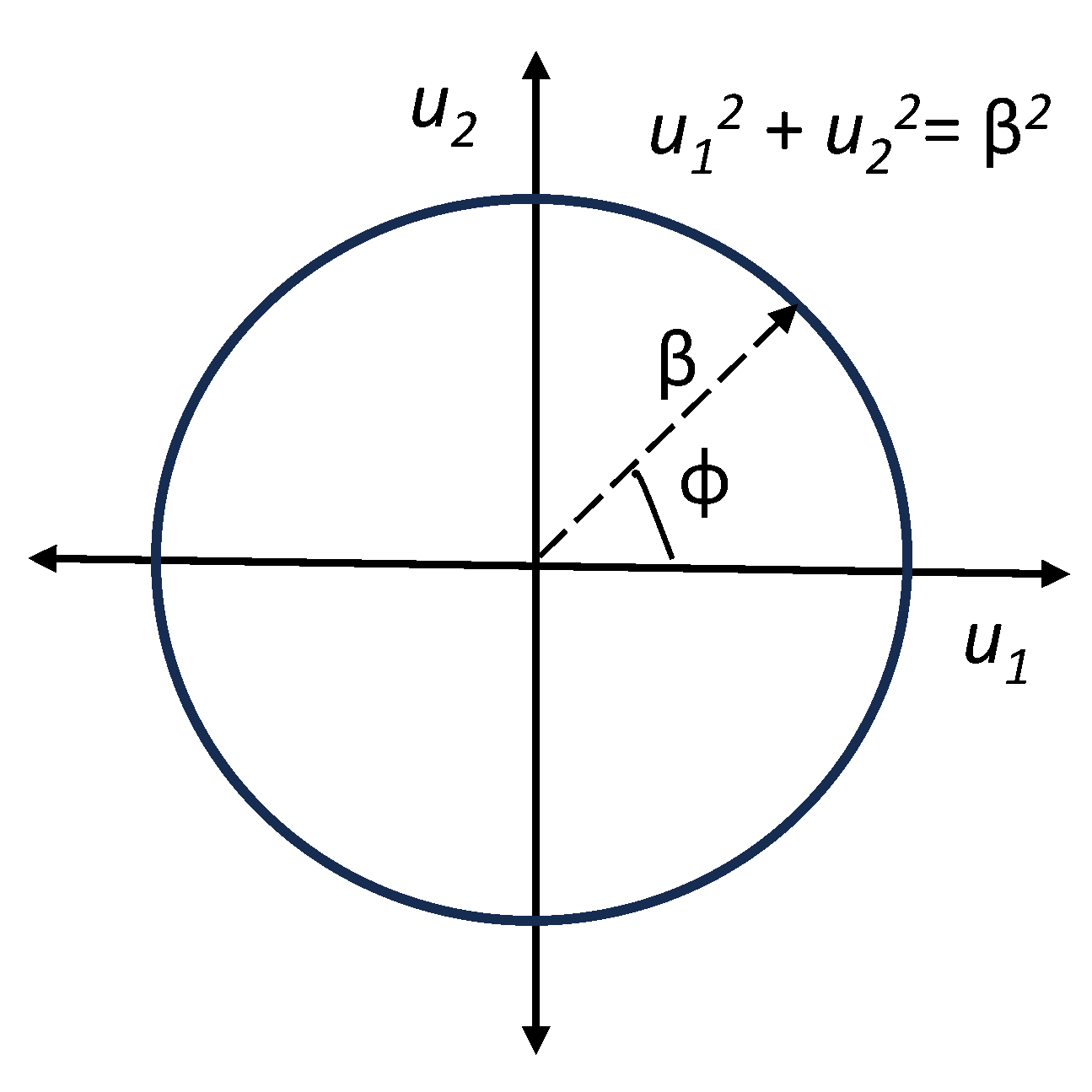 Energies 17 01518 g003