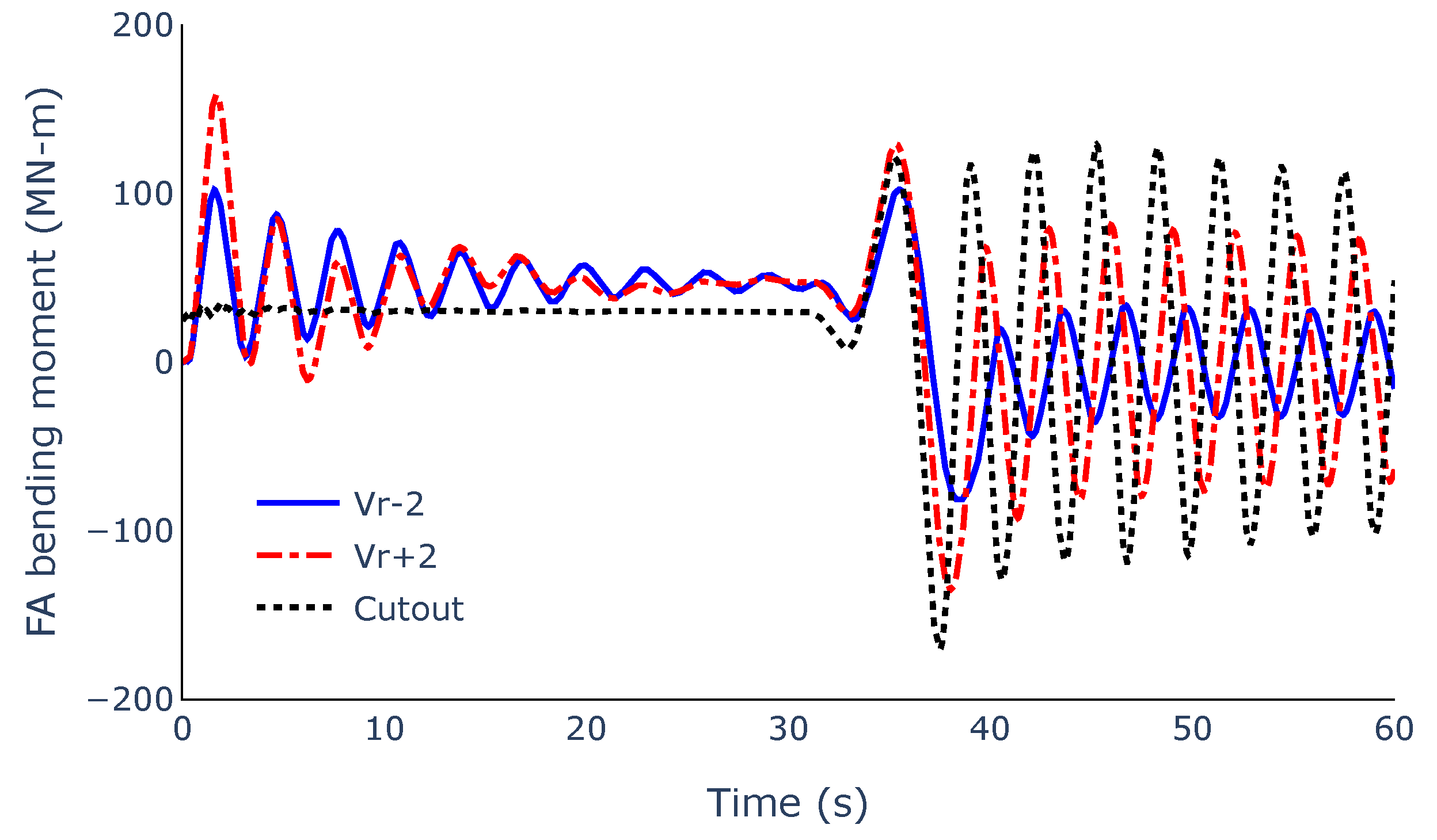 Energies 17 01518 g005