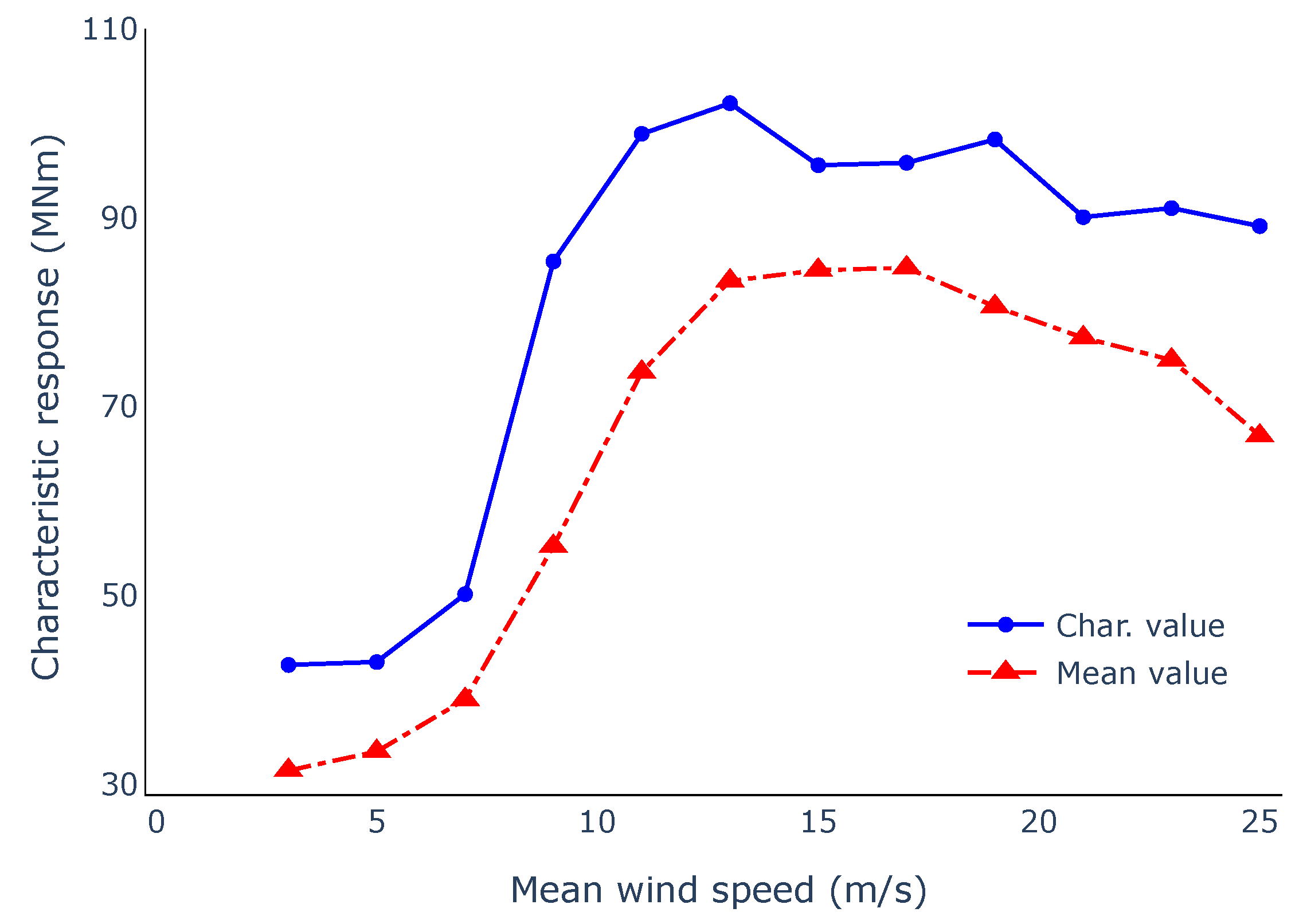 Energies 17 01518 g006