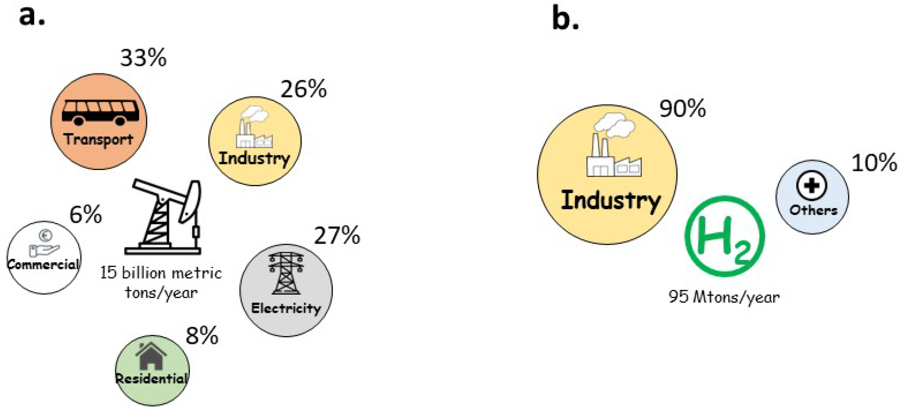 Energies 17 01519 g001
