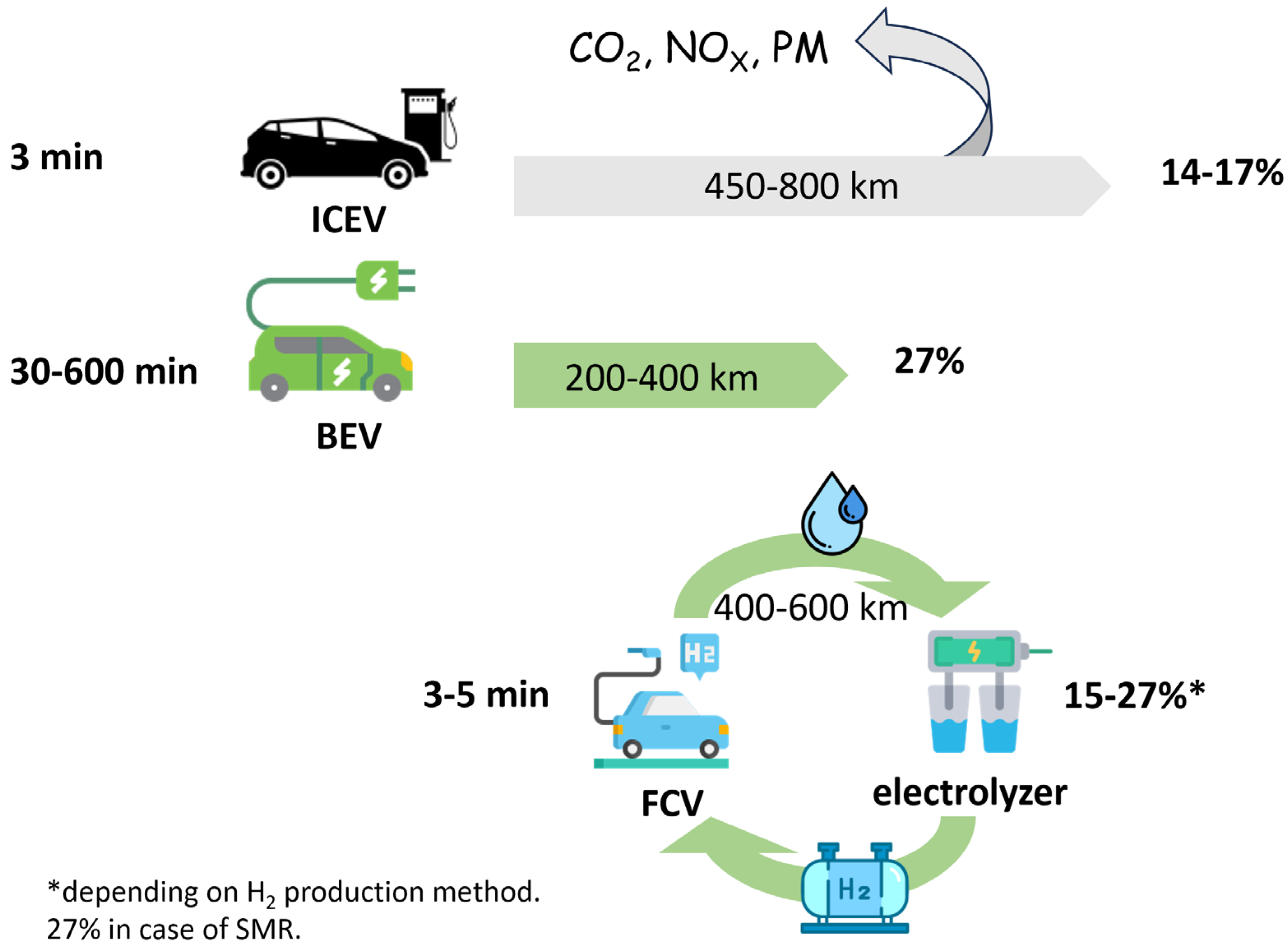 Energies 17 01519 g002