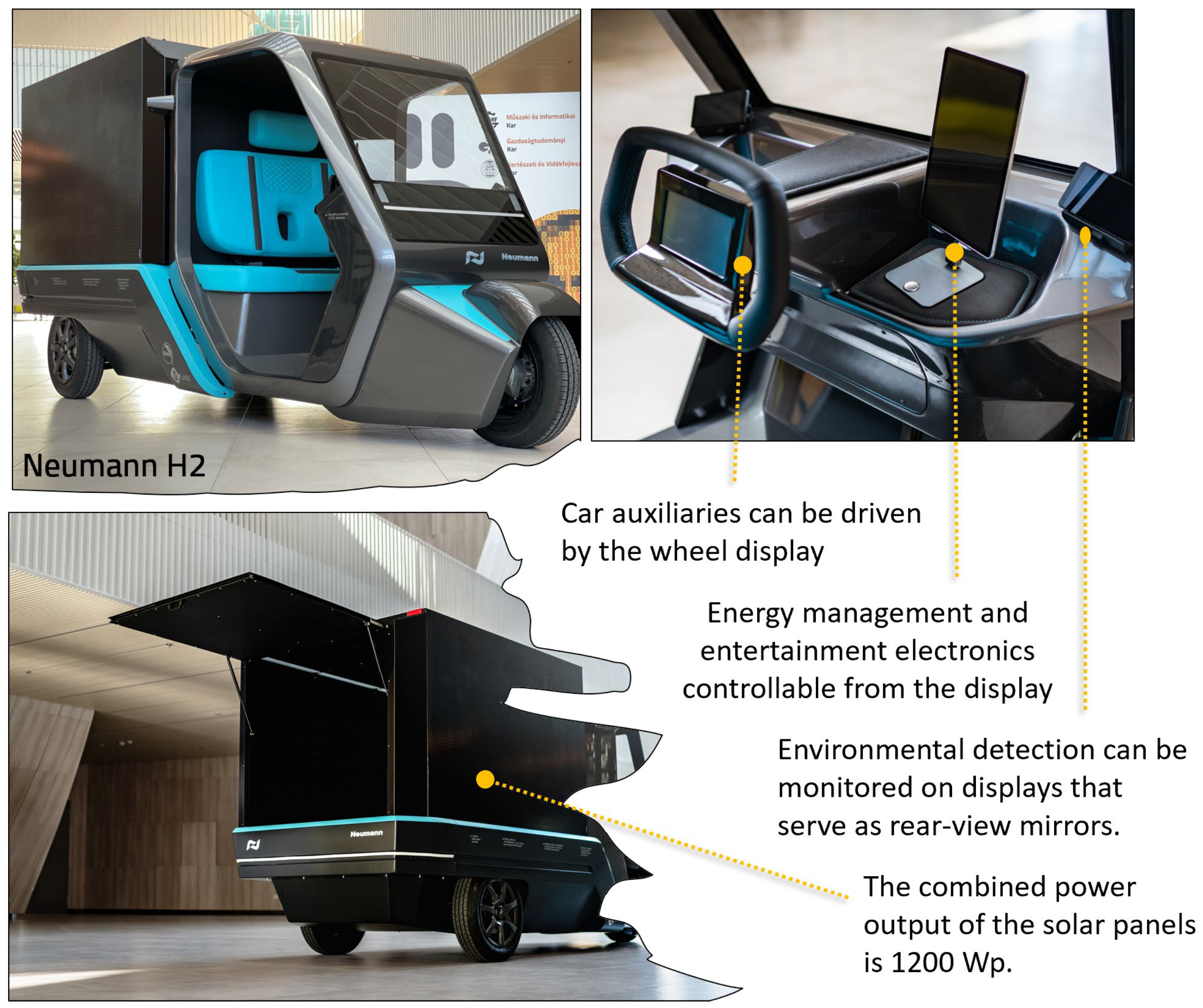 Energies 17 01519 g008