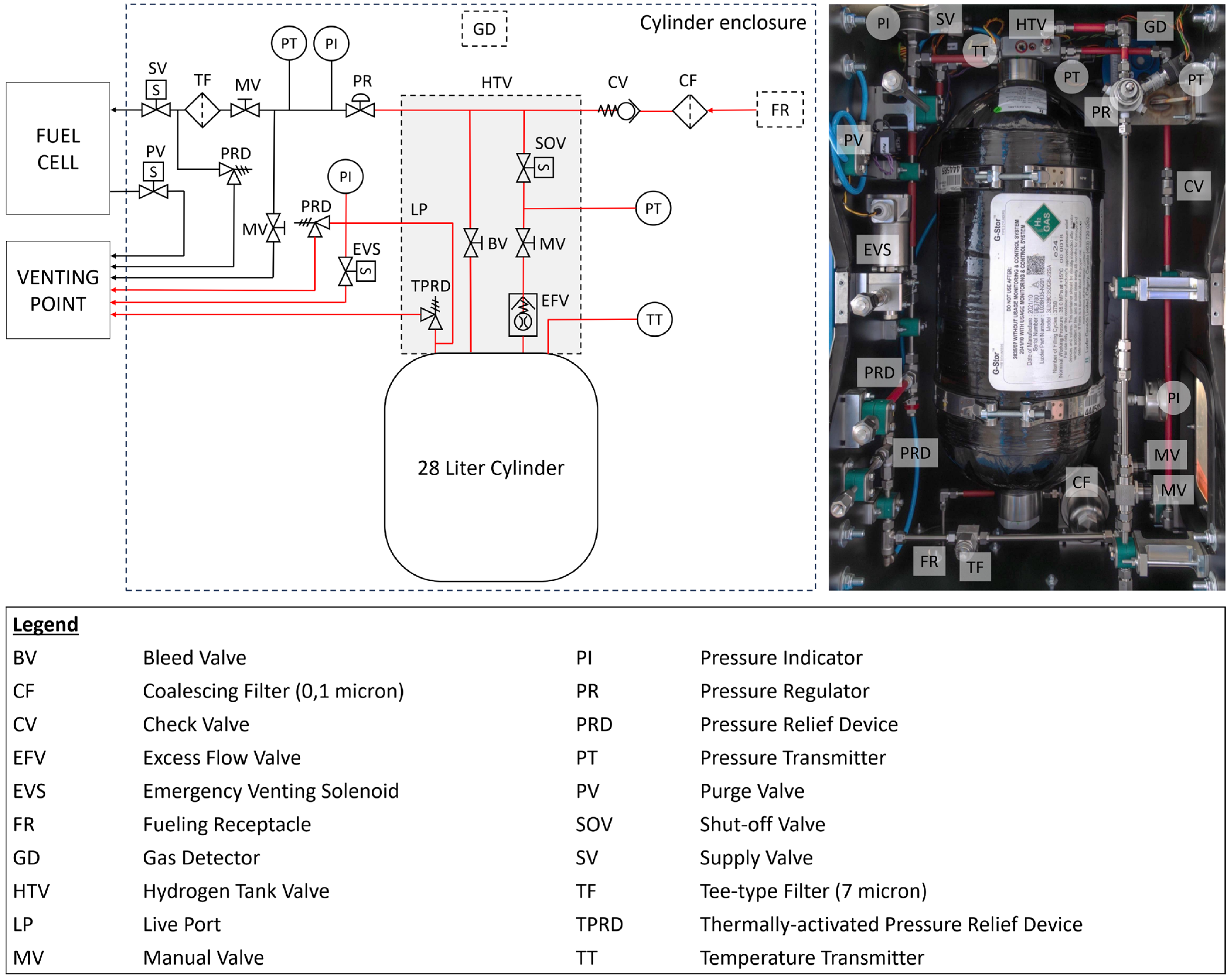 Energies 17 01519 g009