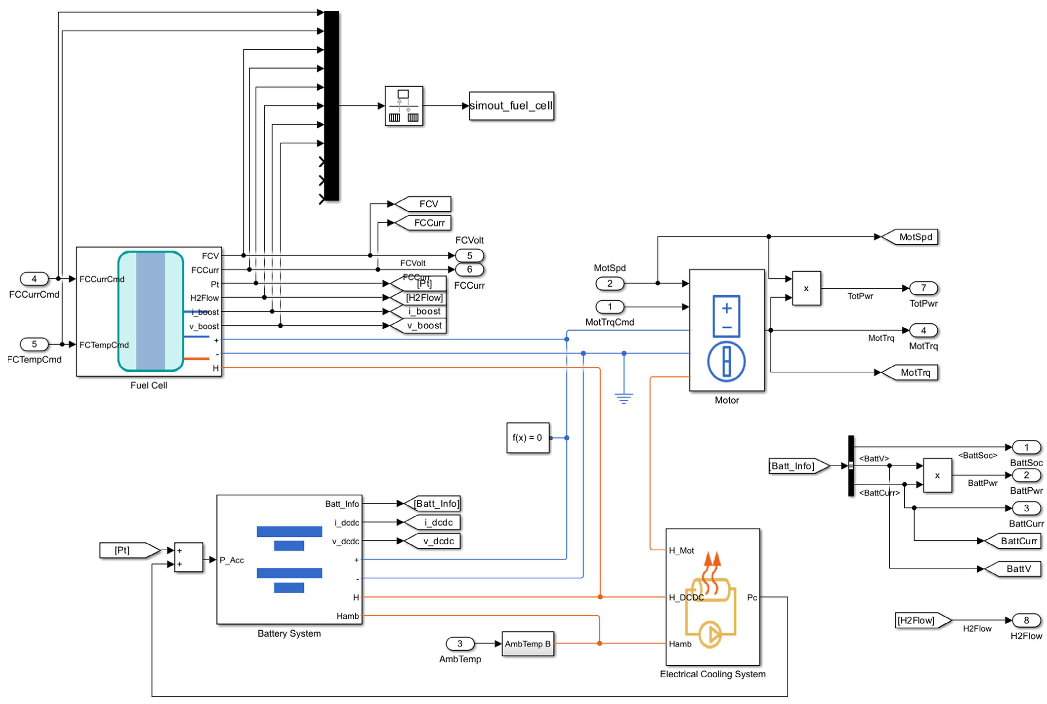 Energies 17 01519 g011
