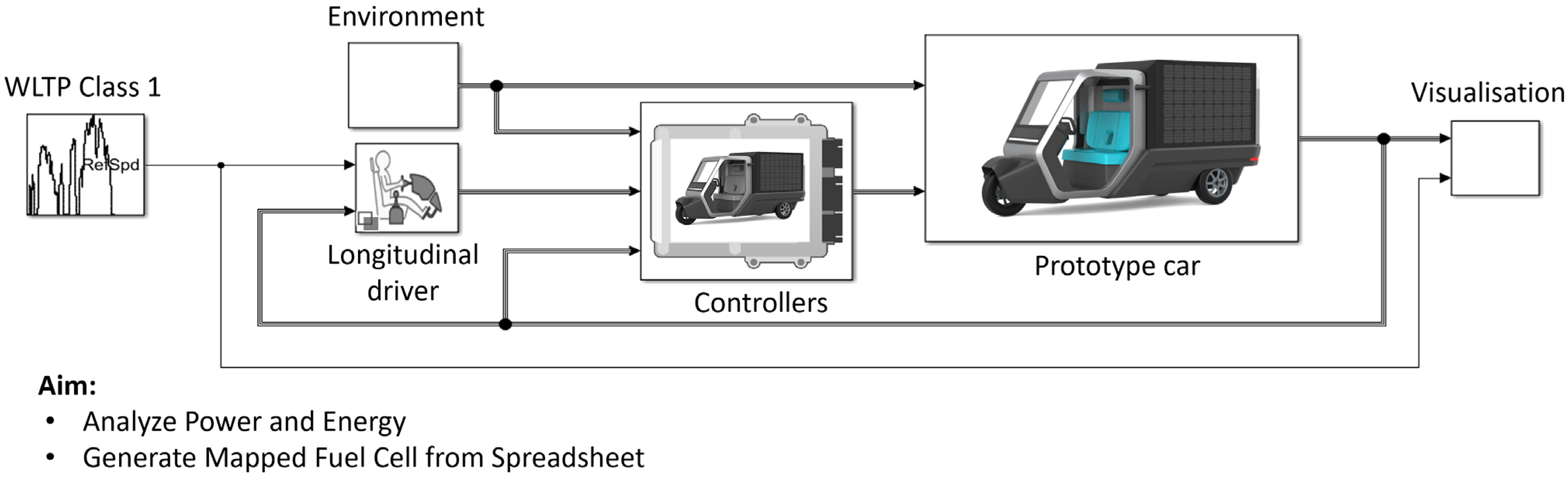 Energies 17 01519 g012