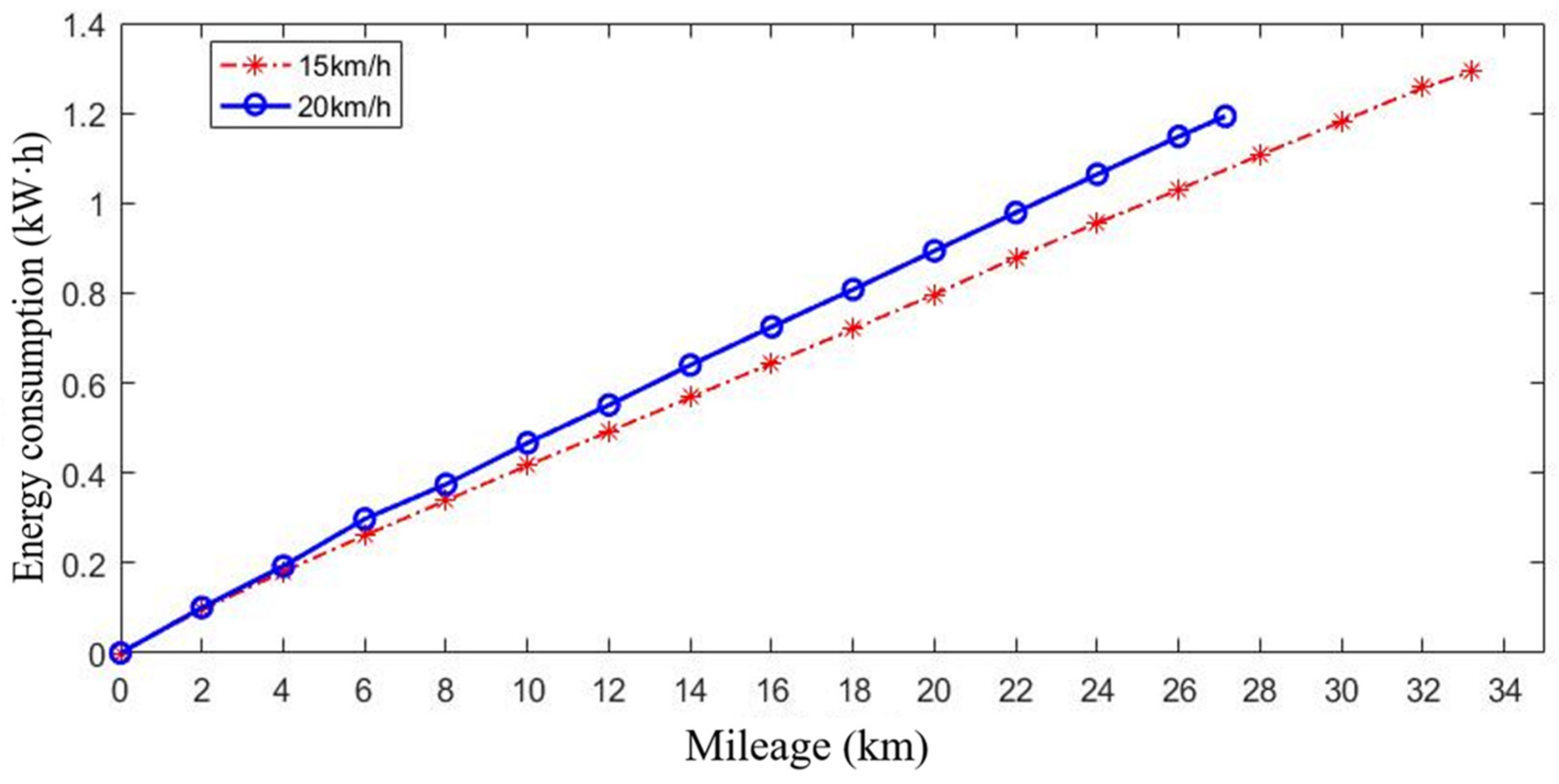 Energies 17 01521 g004