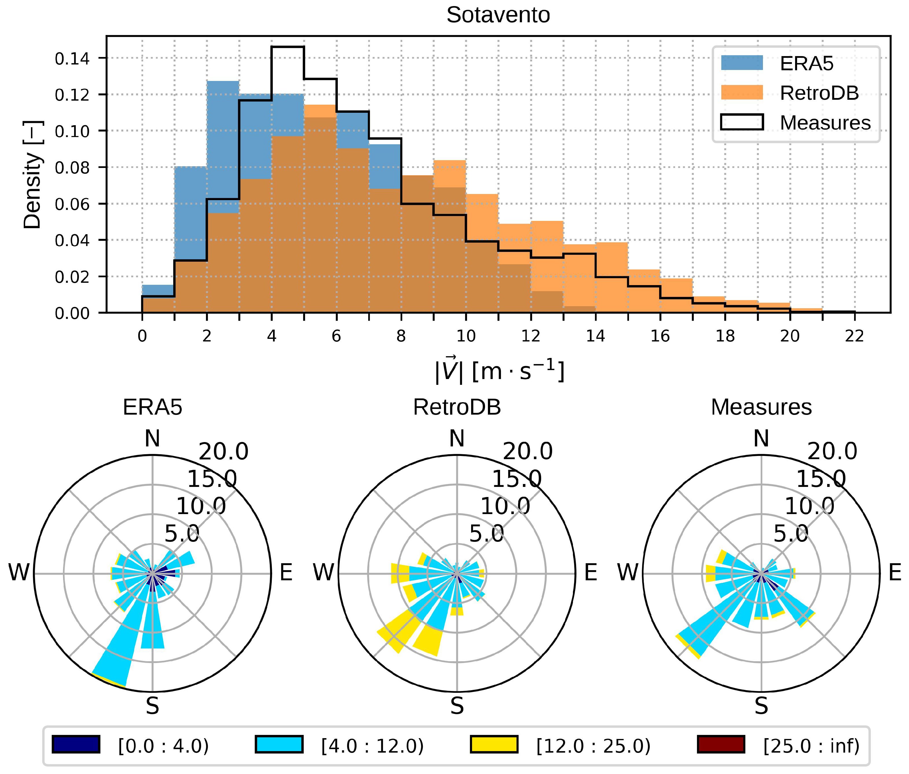Energies 17 01523 g006