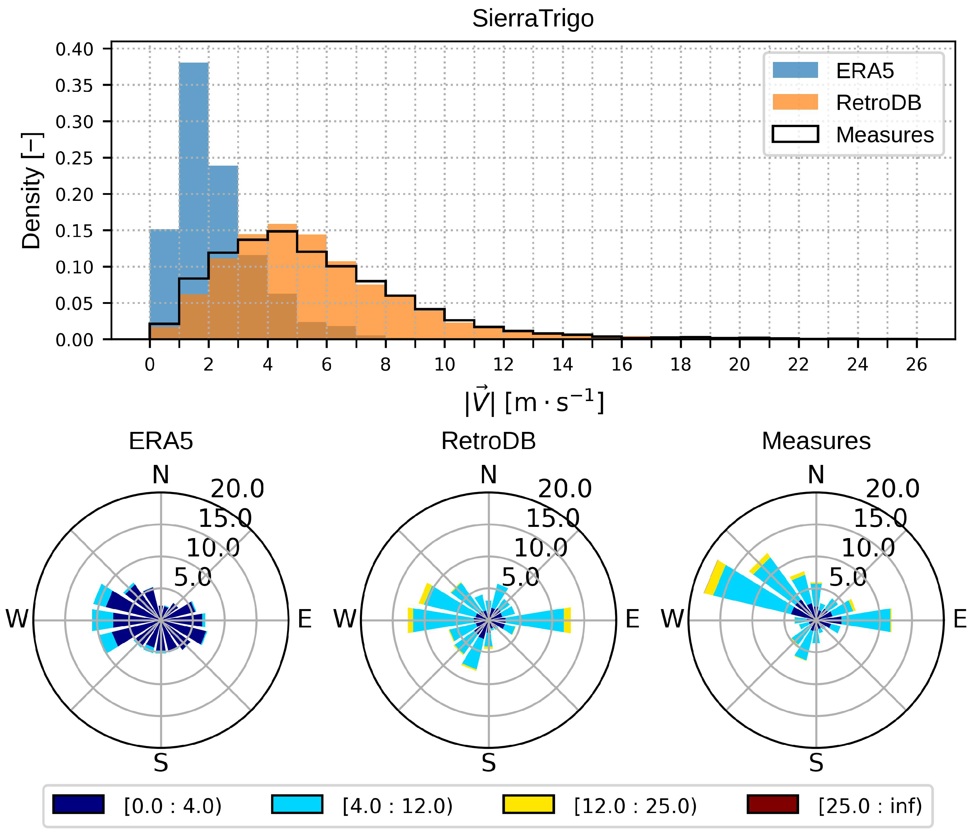 Energies 17 01523 g007