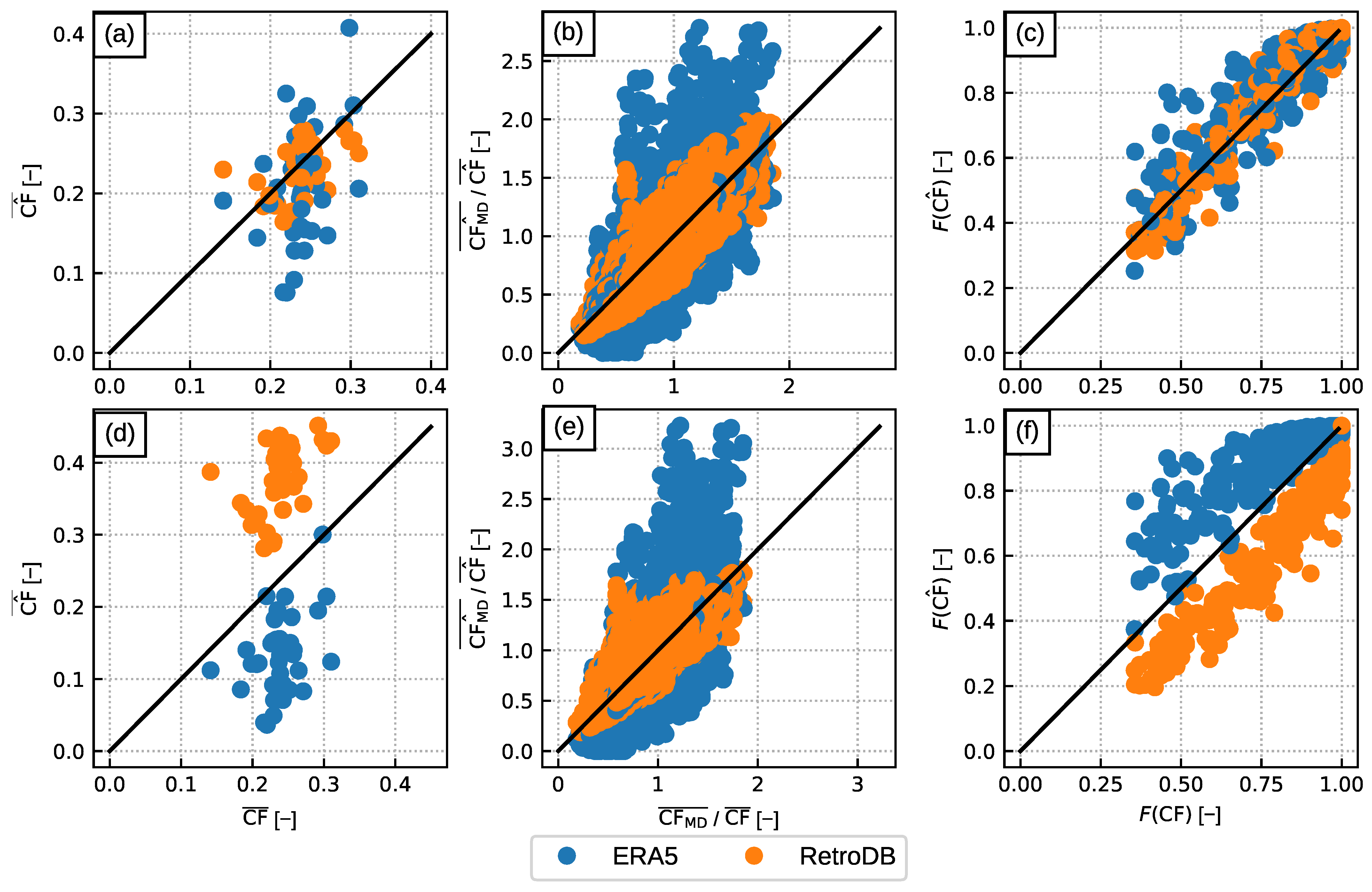Energies 17 01523 g009