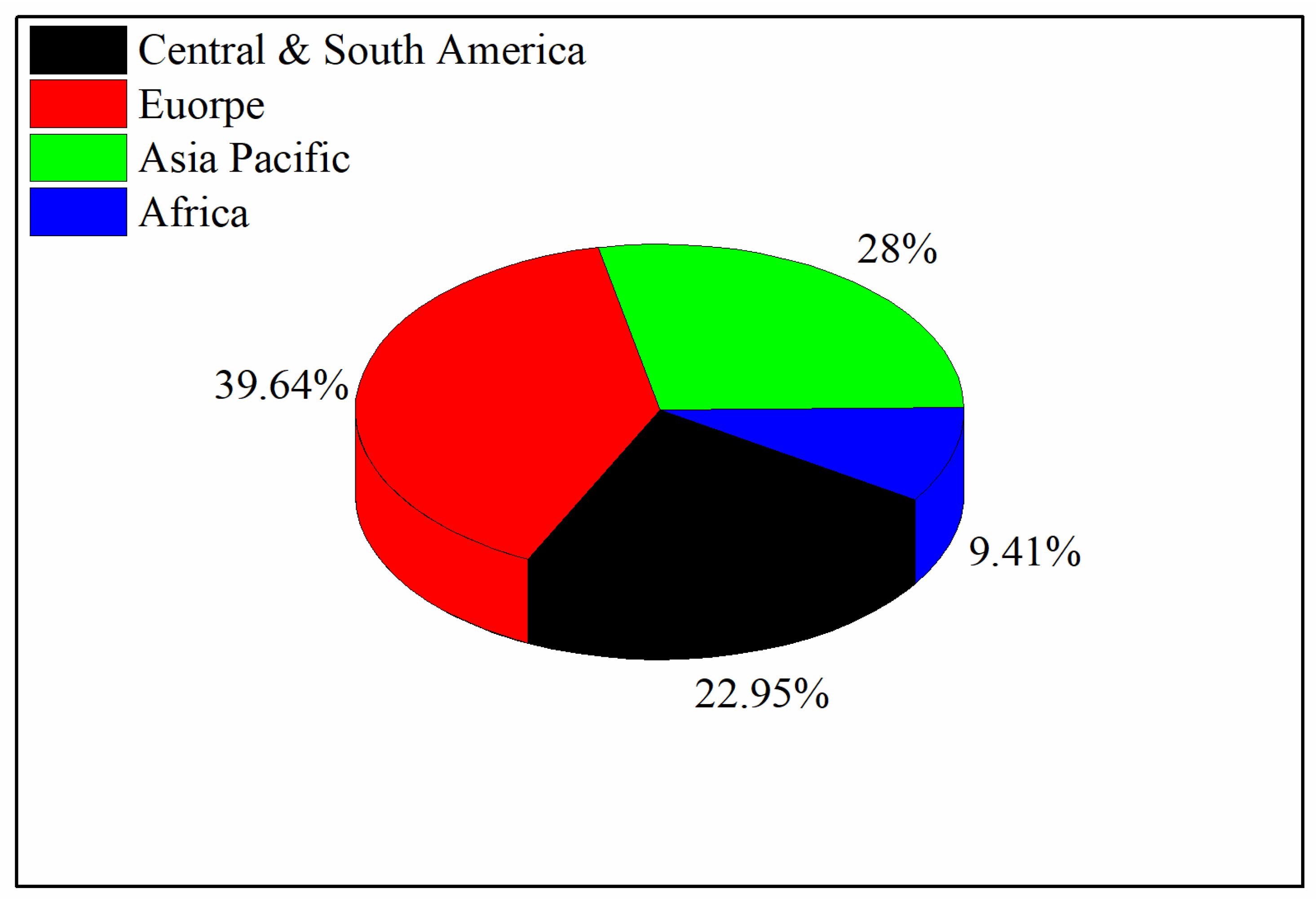 Energies 17 01526 g001