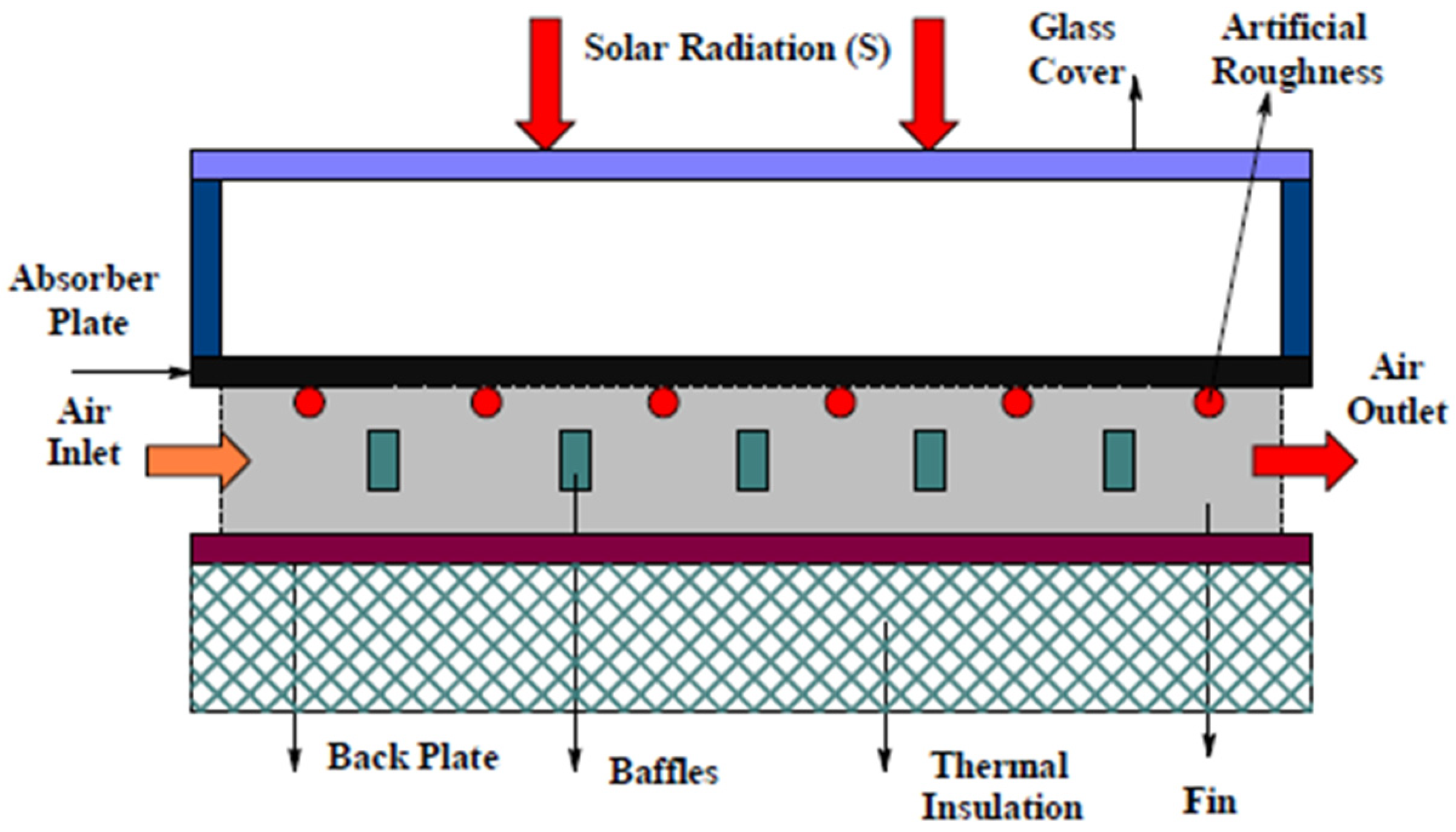 Energies 17 01526 g018
